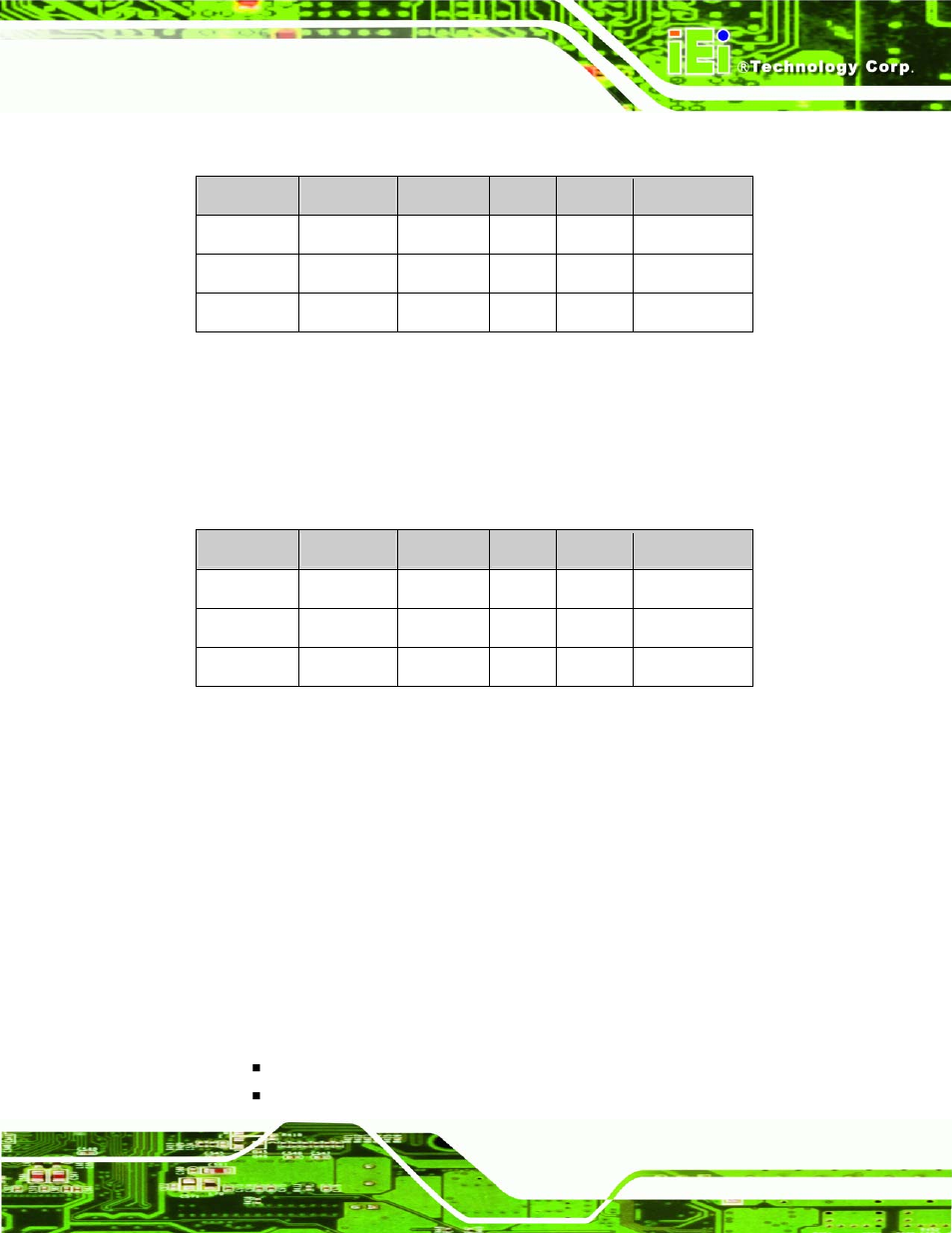 5 supported intel® celeron® d processors, 5 intel® 945g northbridge chipset, 1 intel® 945g overview | 5 intel, 945g northbridge chipset | IEI Integration IMBA-9454 v1.00 User Manual | Page 31 / 228