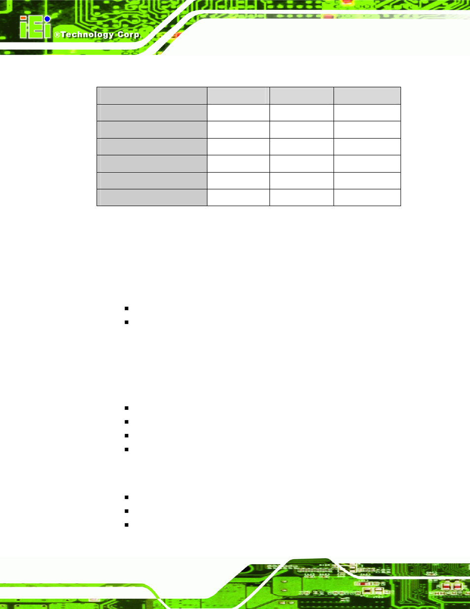 4 intel® ich7 low pin count (lpc) interface, 5 intel® ich7 pci interface | IEI Integration IMBA-9454 v1.00 User Manual | Page 36 / 228