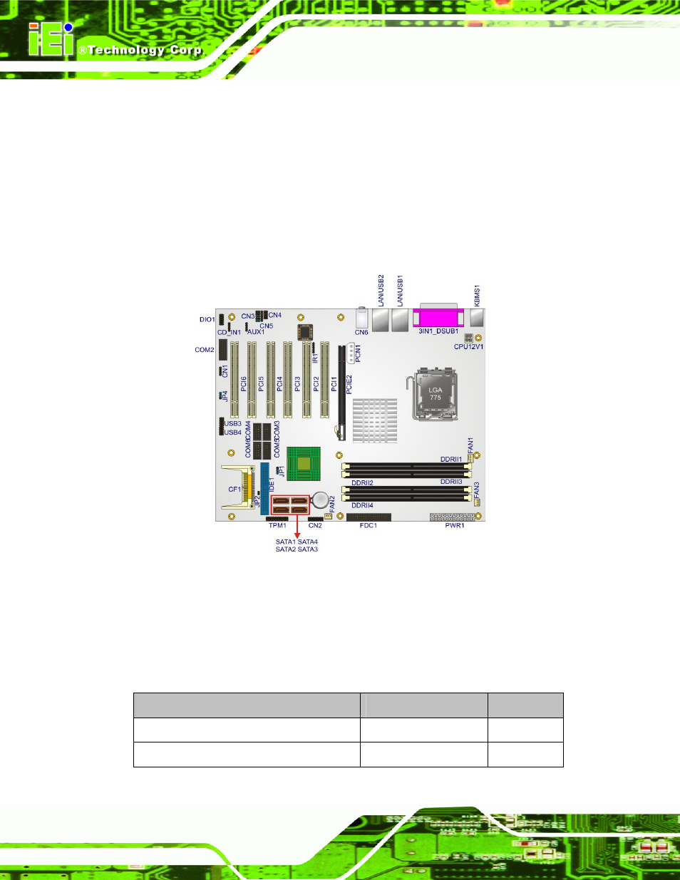 1 peripheral interface connectors, 1 imba-9454 layout, 2 peripheral interface connectors | IEI Integration IMBA-9454 v1.00 User Manual | Page 50 / 228