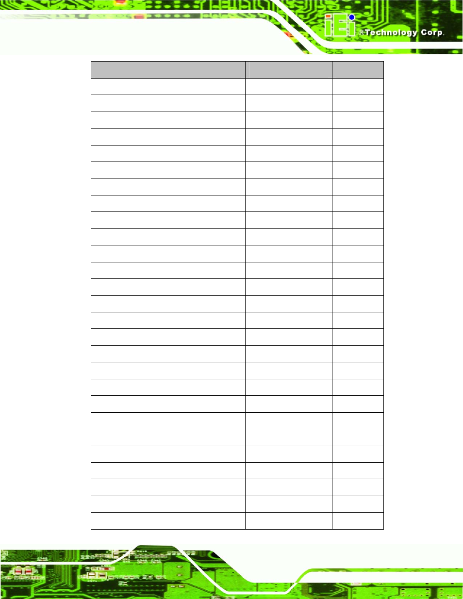 IEI Integration IMBA-9454 v1.00 User Manual | Page 51 / 228