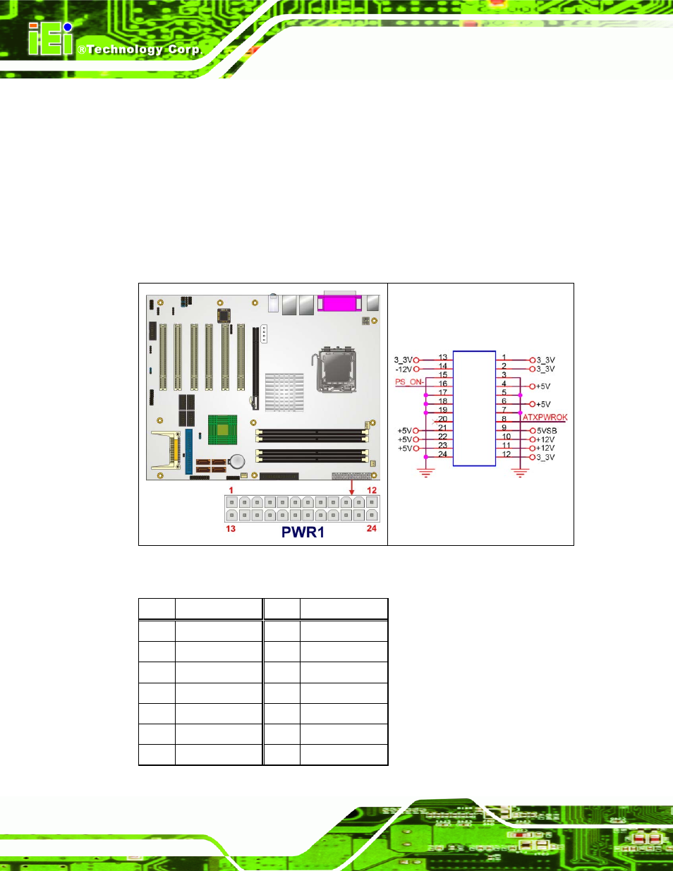 2 atx power supply connector (24-pins) | IEI Integration IMBA-9454 v1.00 User Manual | Page 54 / 228