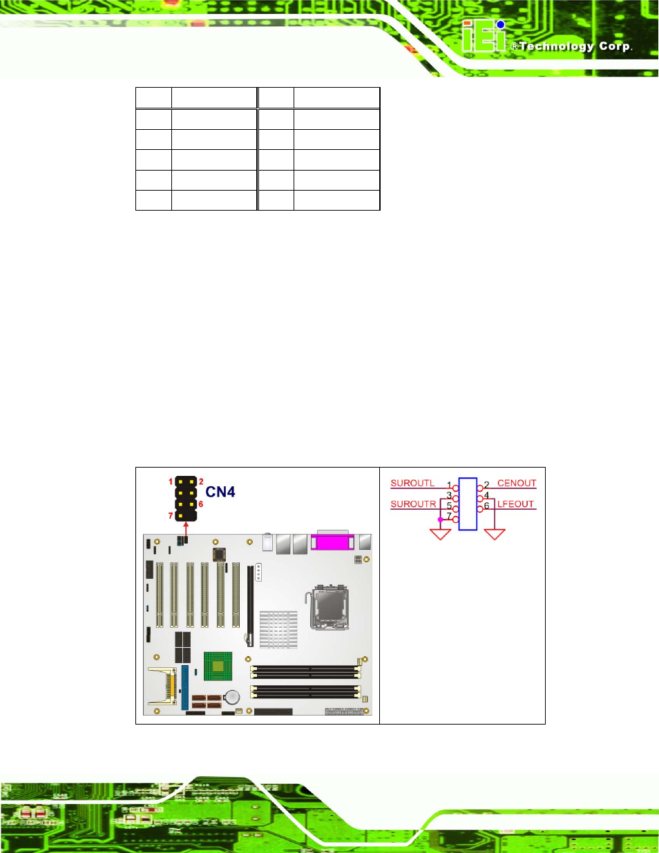 3 audio connector (8-pin) | IEI Integration IMBA-9454 v1.00 User Manual | Page 55 / 228