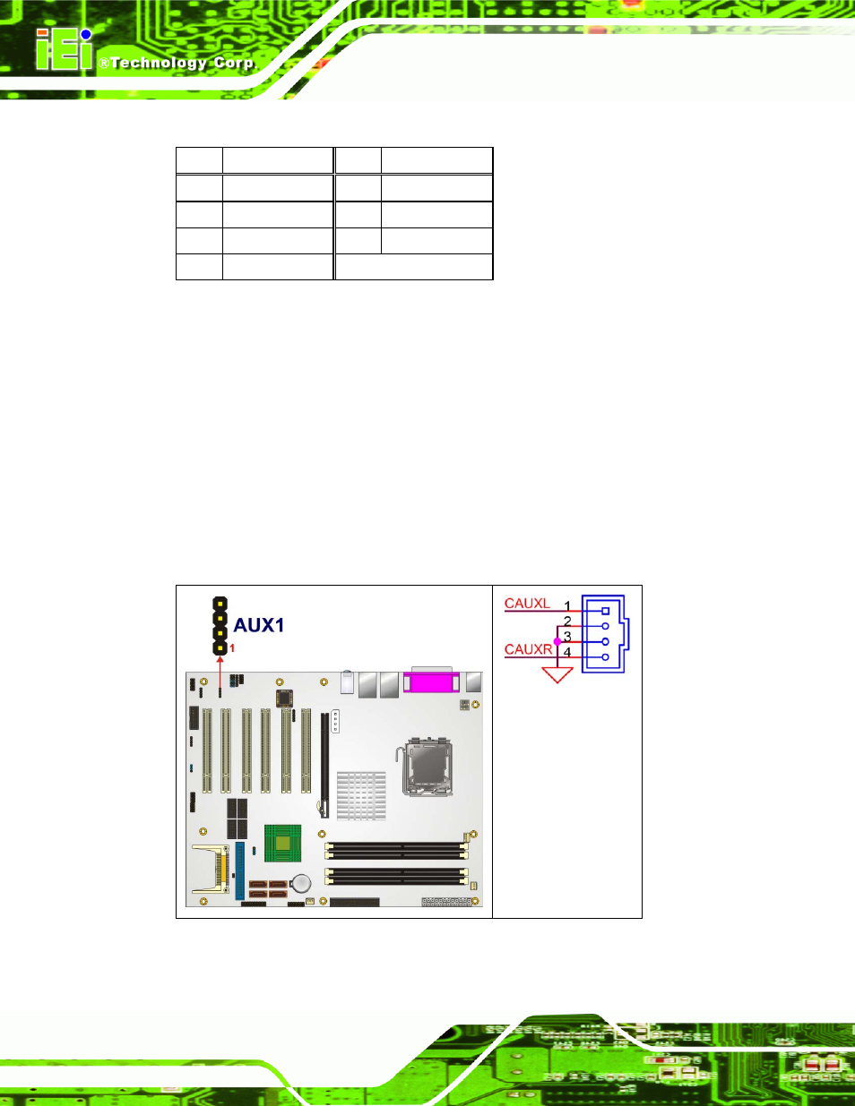 4 auxiliary audio connector (4-pin) | IEI Integration IMBA-9454 v1.00 User Manual | Page 56 / 228