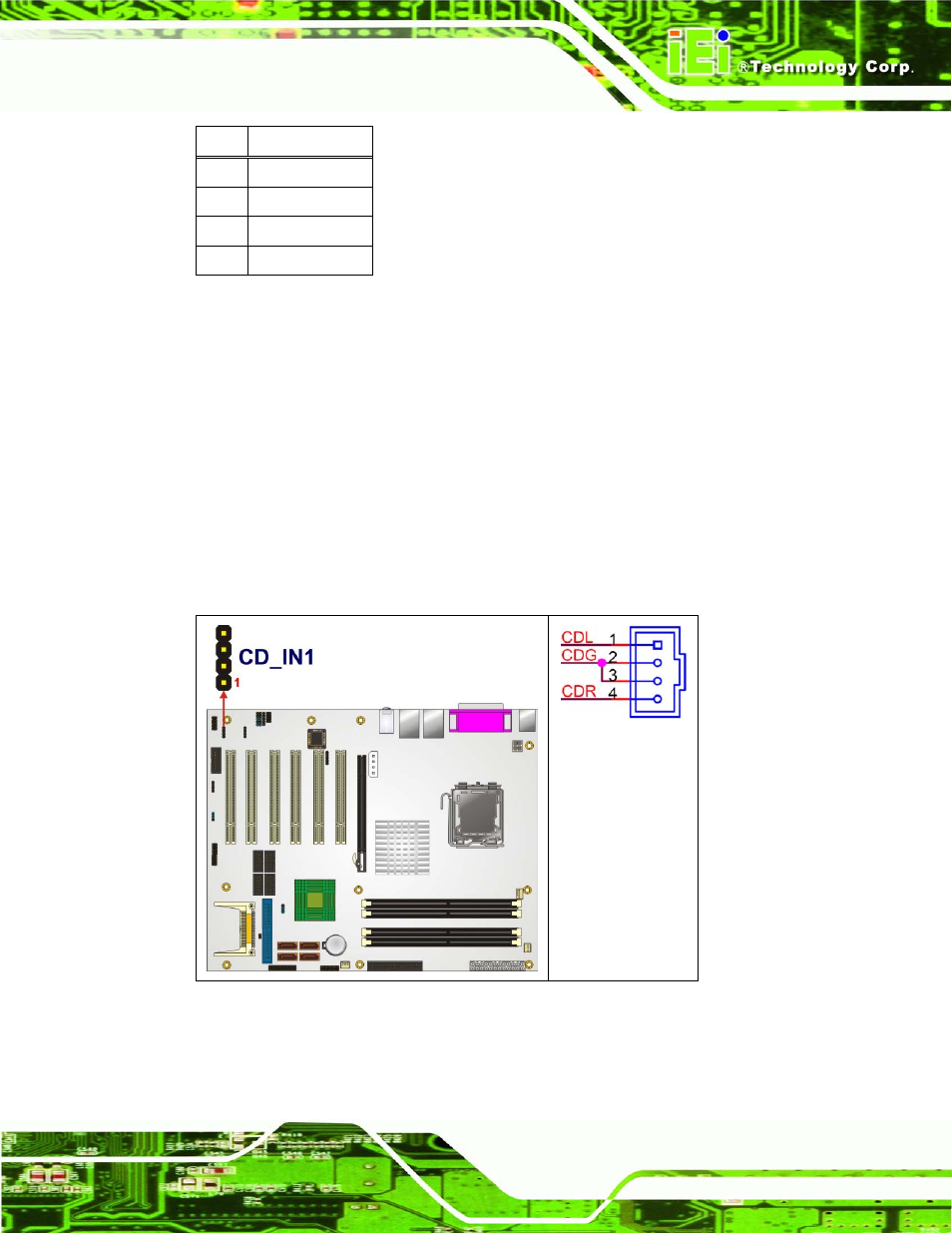 5 cd-in connector | IEI Integration IMBA-9454 v1.00 User Manual | Page 57 / 228