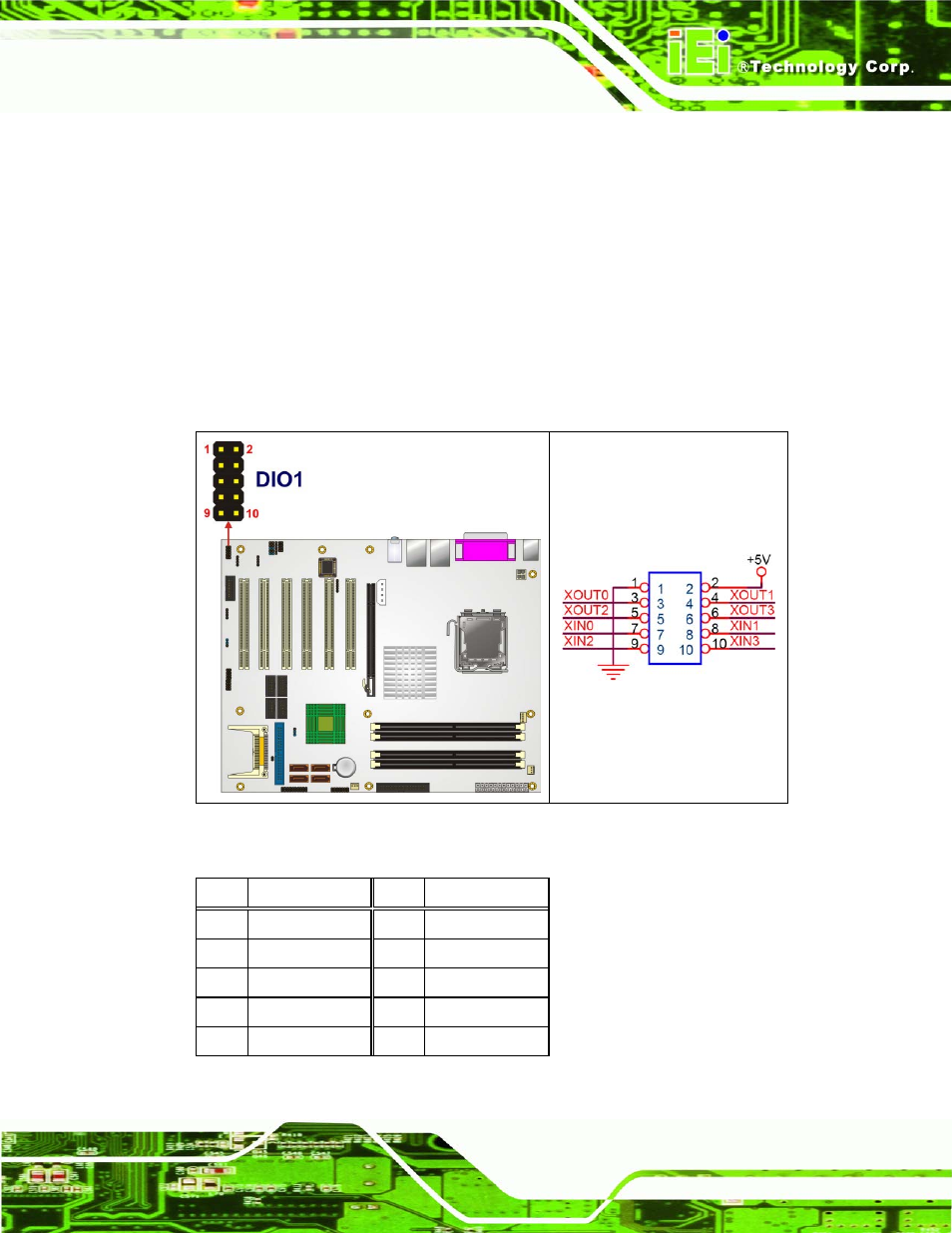 7 digital input/output (dio) connector | IEI Integration IMBA-9454 v1.00 User Manual | Page 61 / 228