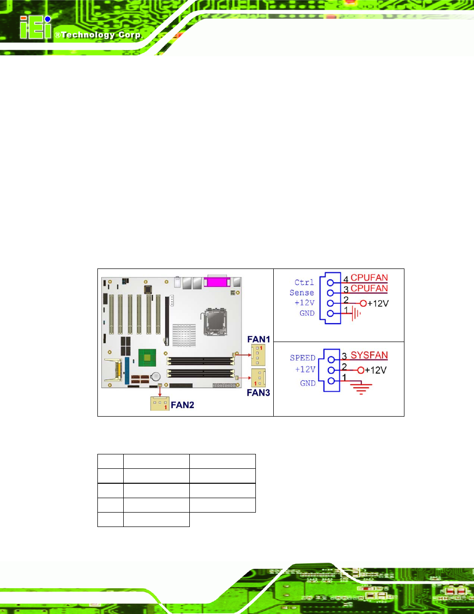 8 fan connectors | IEI Integration IMBA-9454 v1.00 User Manual | Page 62 / 228
