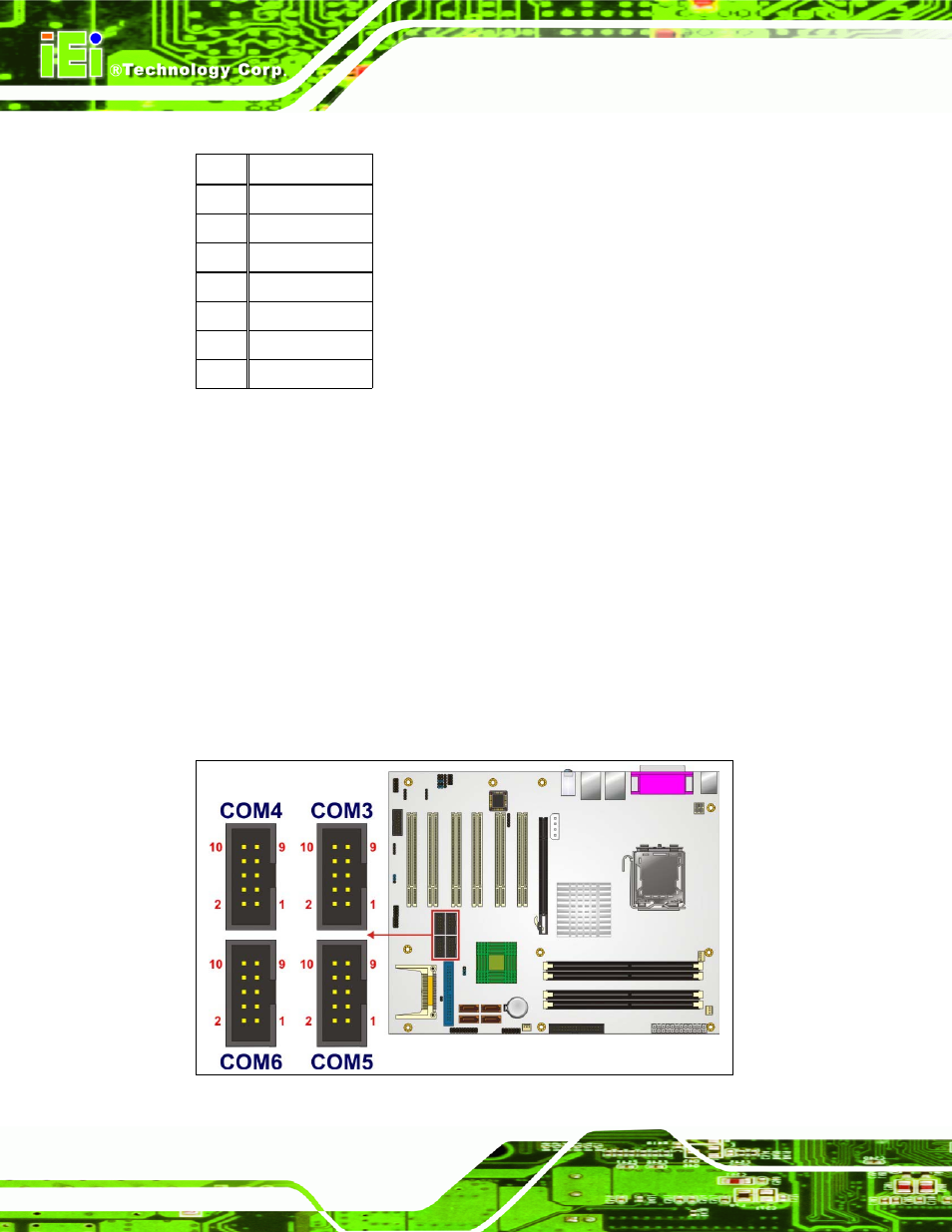 18 serial port connector (rs-232) | IEI Integration IMBA-9454 v1.00 User Manual | Page 80 / 228