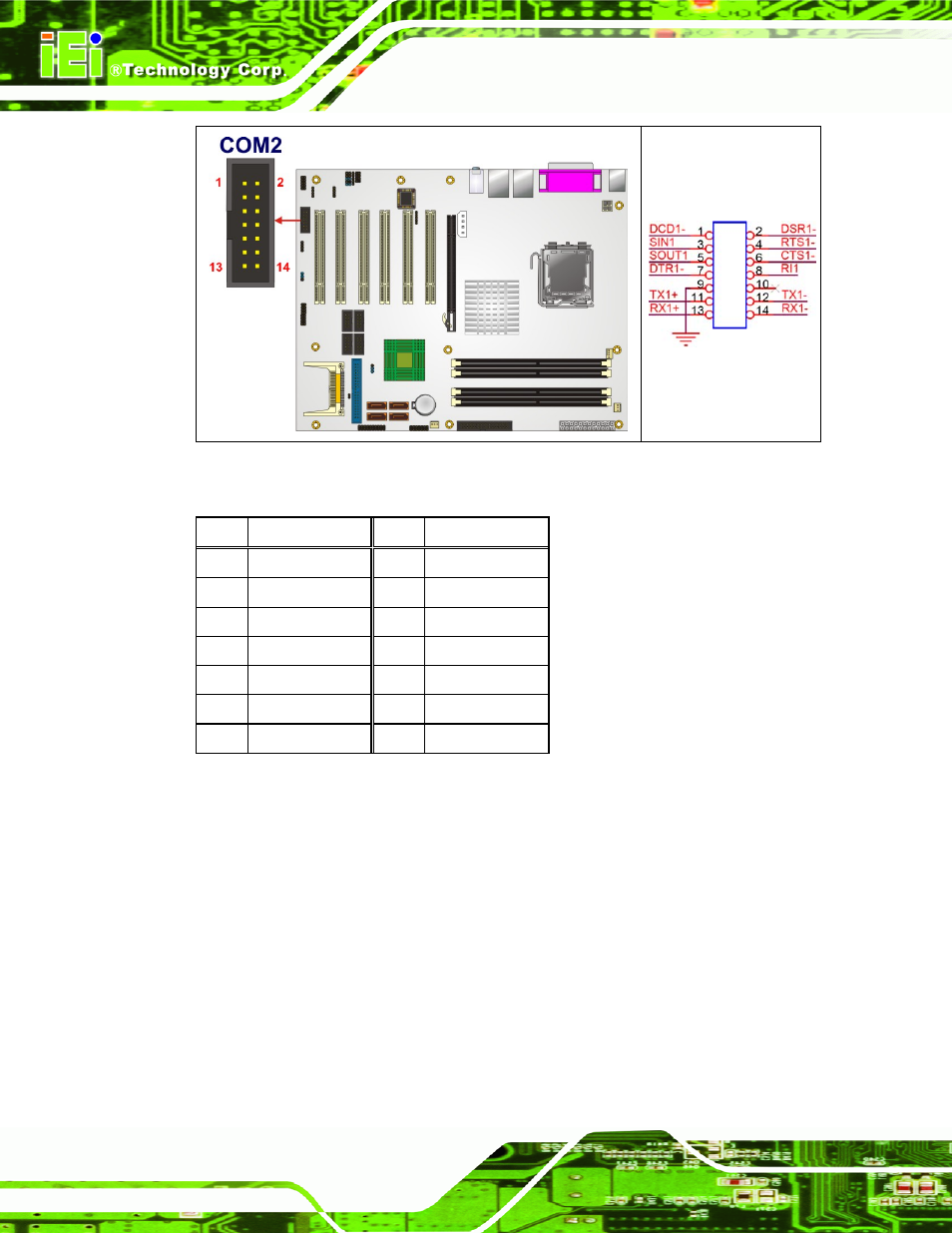 IEI Integration IMBA-9454 v1.00 User Manual | Page 82 / 228