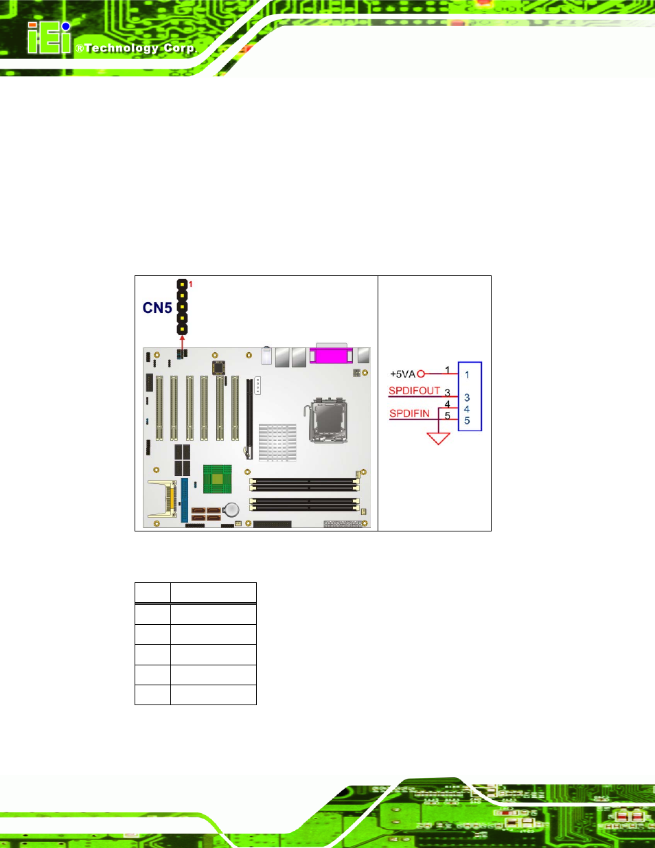 21 spdif connector | IEI Integration IMBA-9454 v1.00 User Manual | Page 84 / 228