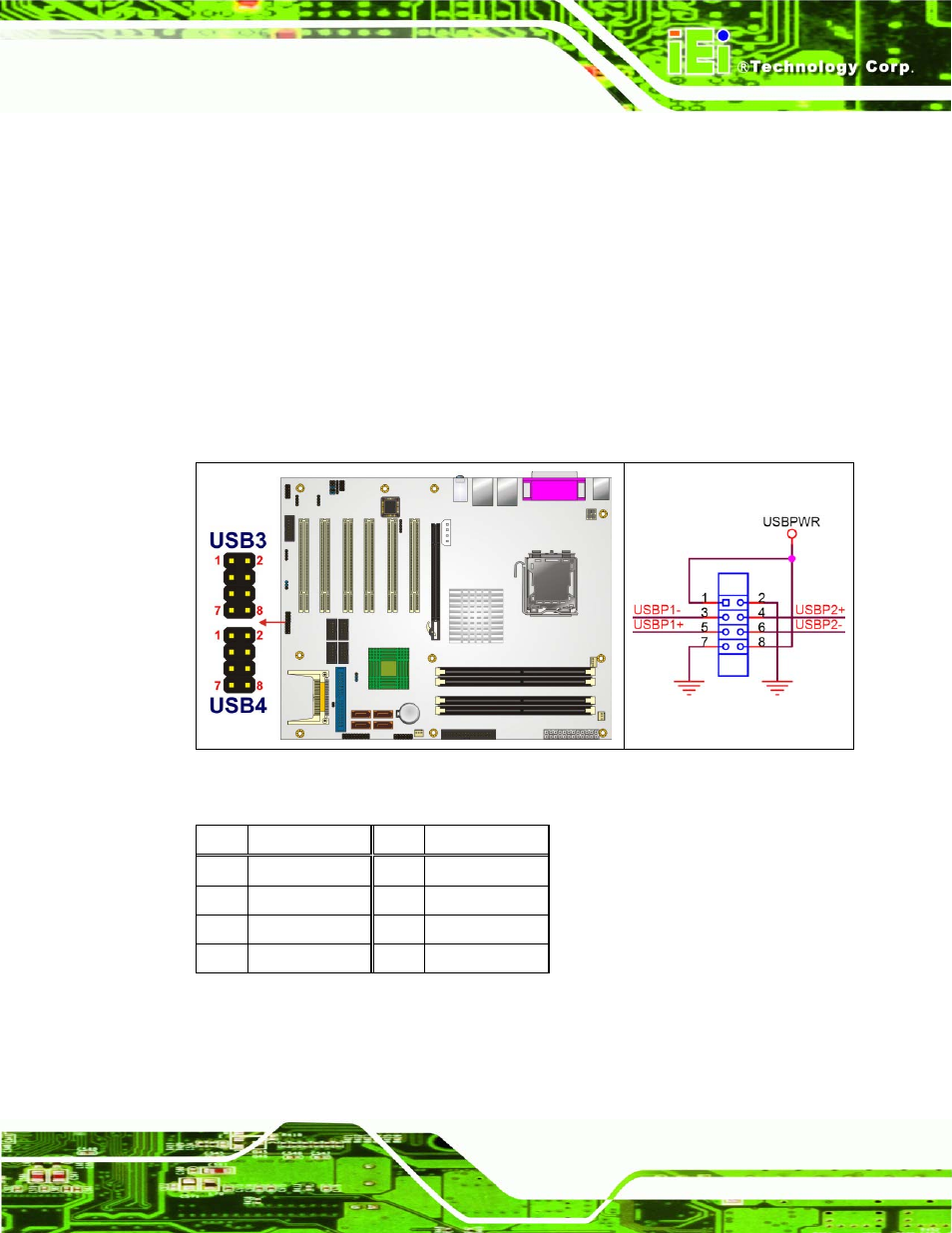 23 usb connectors (internal) | IEI Integration IMBA-9454 v1.00 User Manual | Page 87 / 228