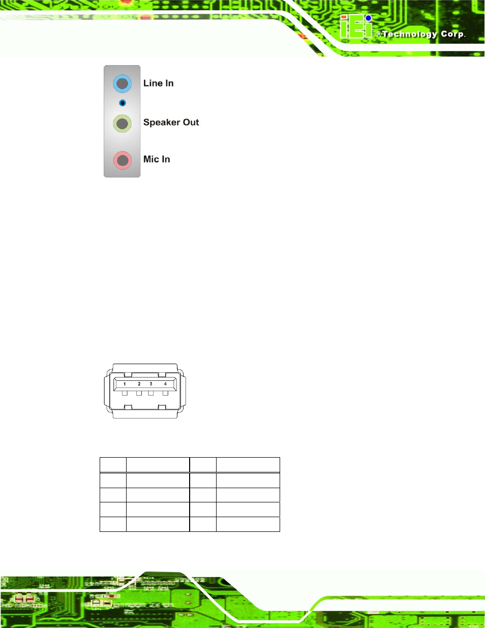 5 usb connectors | IEI Integration IMBA-9454 v1.00 User Manual | Page 93 / 228