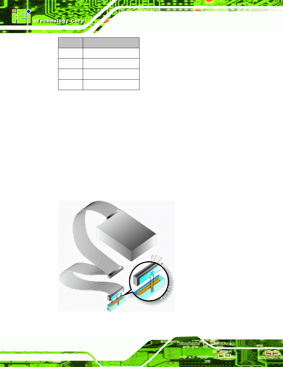 2 ata flat cable connection, Figure 5-13: ide cable connection, Table 5-6: iei provided cables | IEI Integration IMBA-9454 v4.02 User Manual | Page 106 / 205