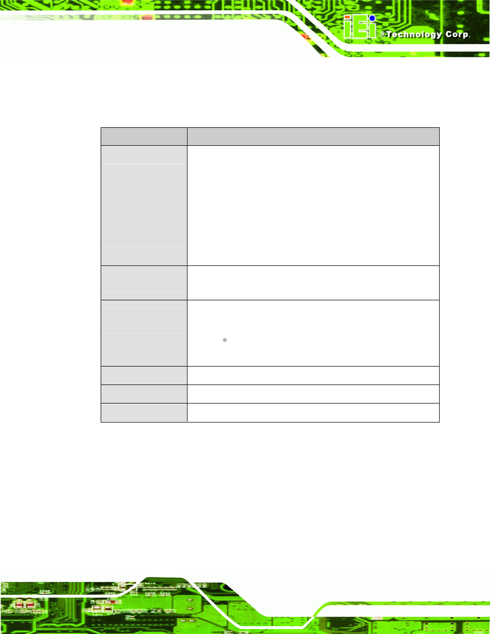 3 technical specifications | IEI Integration IMBA-9454 v4.02 User Manual | Page 25 / 205