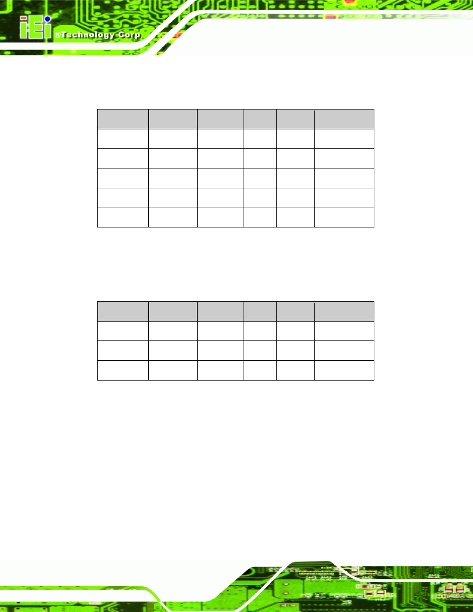 2 supported intel® core™ 2 duo processors, 3 supported intel® pentium® 4 processors, Table 2-1: supported intel® core™ 2 duo processors | Table 2-2: supported intel® pentium® 4 processors | IEI Integration IMBA-9454 v4.02 User Manual | Page 32 / 205