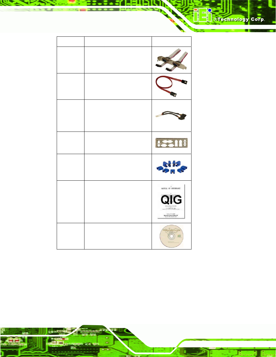 Table 3-1: package list contents | IEI Integration IMBA-9454 v4.02 User Manual | Page 47 / 205