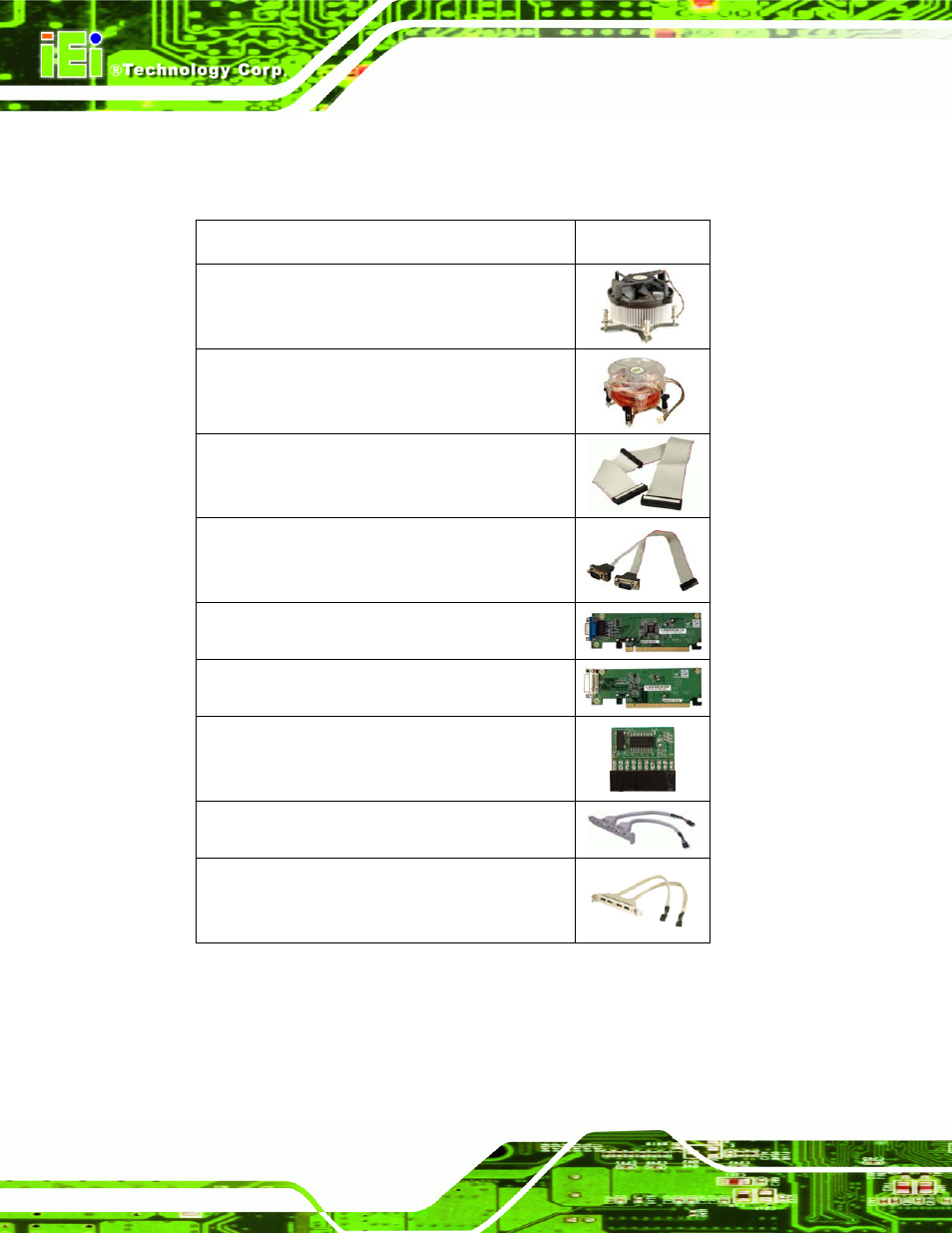 2 optional components, Table 3-2: optional components | IEI Integration IMBA-9454 v4.02 User Manual | Page 48 / 205
