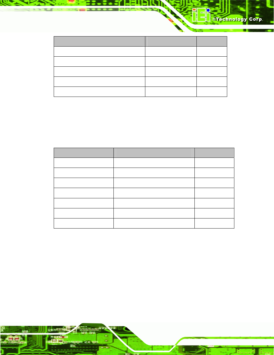 3 external peripheral interface panel connectors, 2 internal peripheral connectors, 1 atx power supply connector (4-pins) | Nternal, Eripheral, Onnectors, Table 4-1: peripheral interface connectors | IEI Integration IMBA-9454 v4.02 User Manual | Page 53 / 205