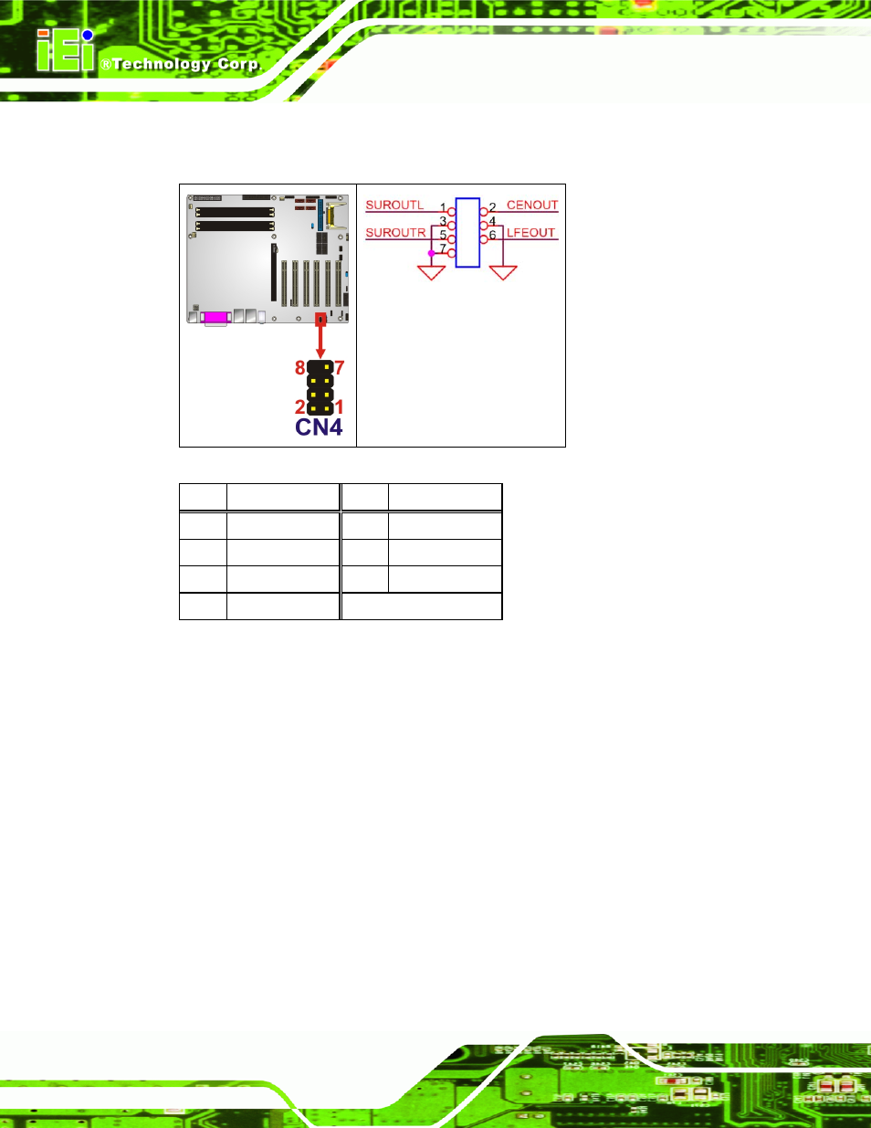4 auxiliary audio connector (4-pin), Figure 4-4: audio connector location (8-pin), Table 4-5: audio connector pinouts (8-pin) | IEI Integration IMBA-9454 v4.02 User Manual | Page 56 / 205