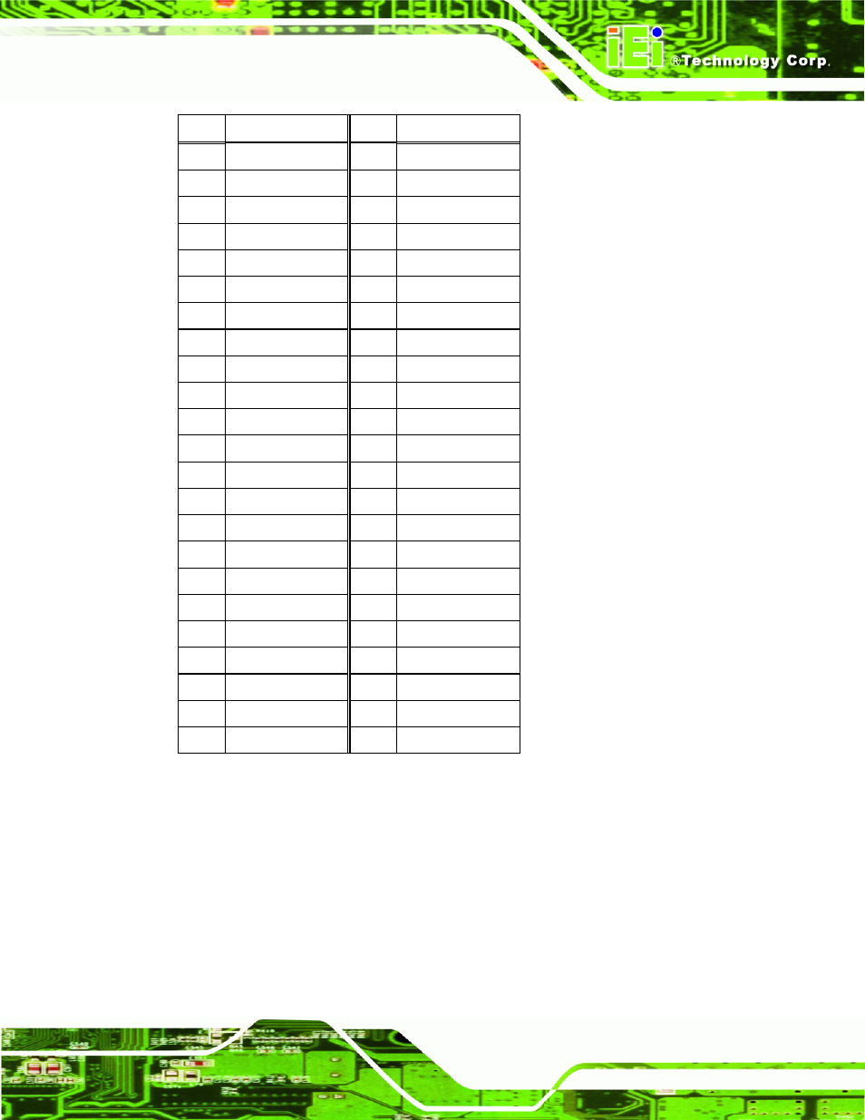7 digital input/output (dio) connector, Table 4-8: cf card socket pinouts | IEI Integration IMBA-9454 v4.02 User Manual | Page 59 / 205