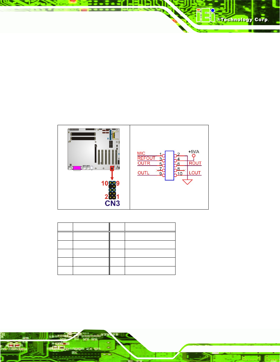 10 front panel audio connector, 11 ide connector (40-pin), Table 4-12: front panel connector pinouts | IEI Integration IMBA-9454 v4.02 User Manual | Page 63 / 205