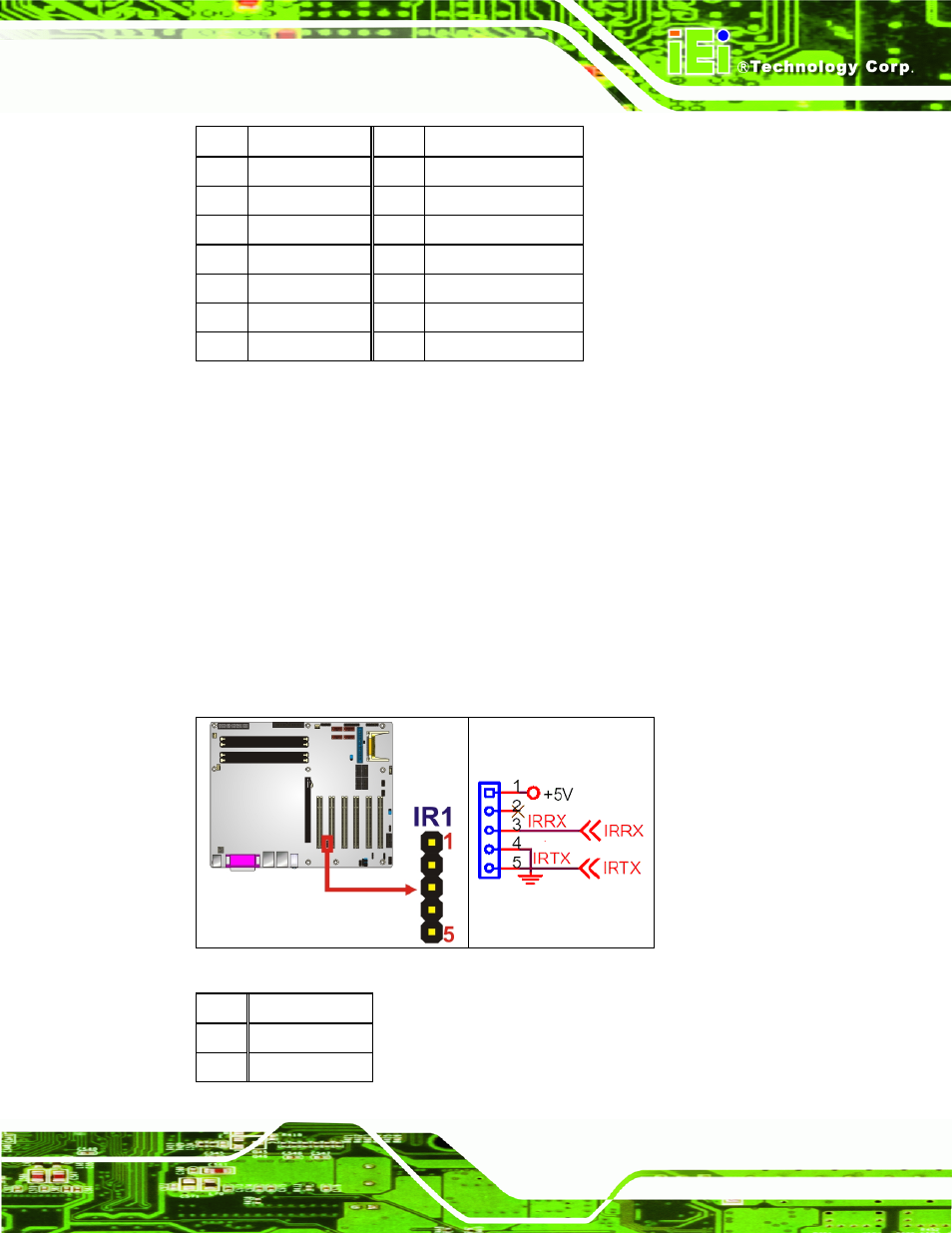 12 infrared interface connector (5-pin), Figure 4-13: infrared connector pinout locations, Table 4-13: ide connector pinouts | IEI Integration IMBA-9454 v4.02 User Manual | Page 65 / 205