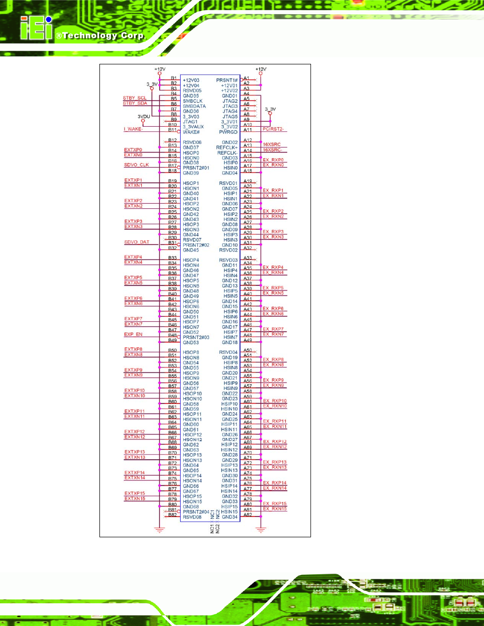 IEI Integration IMBA-9454 v4.02 User Manual | Page 68 / 205