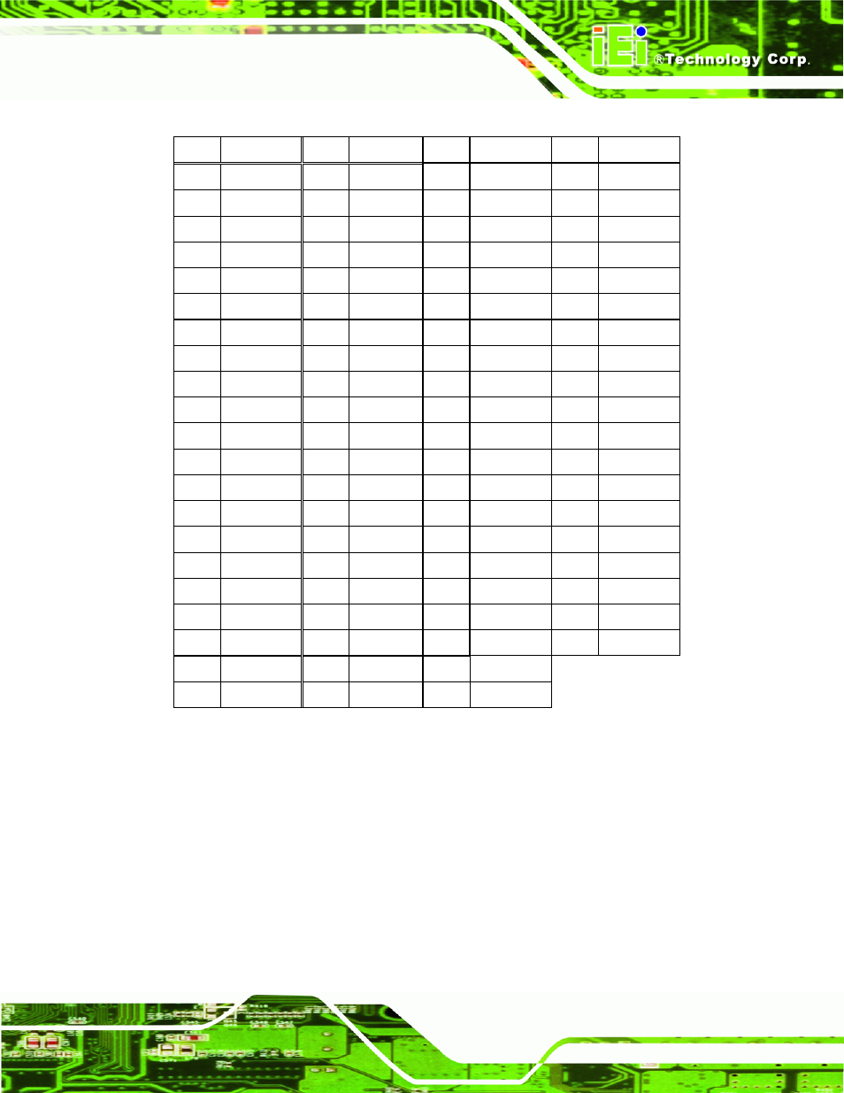 Table 4-16: pcie x16 side a pinouts | IEI Integration IMBA-9454 v4.02 User Manual | Page 69 / 205