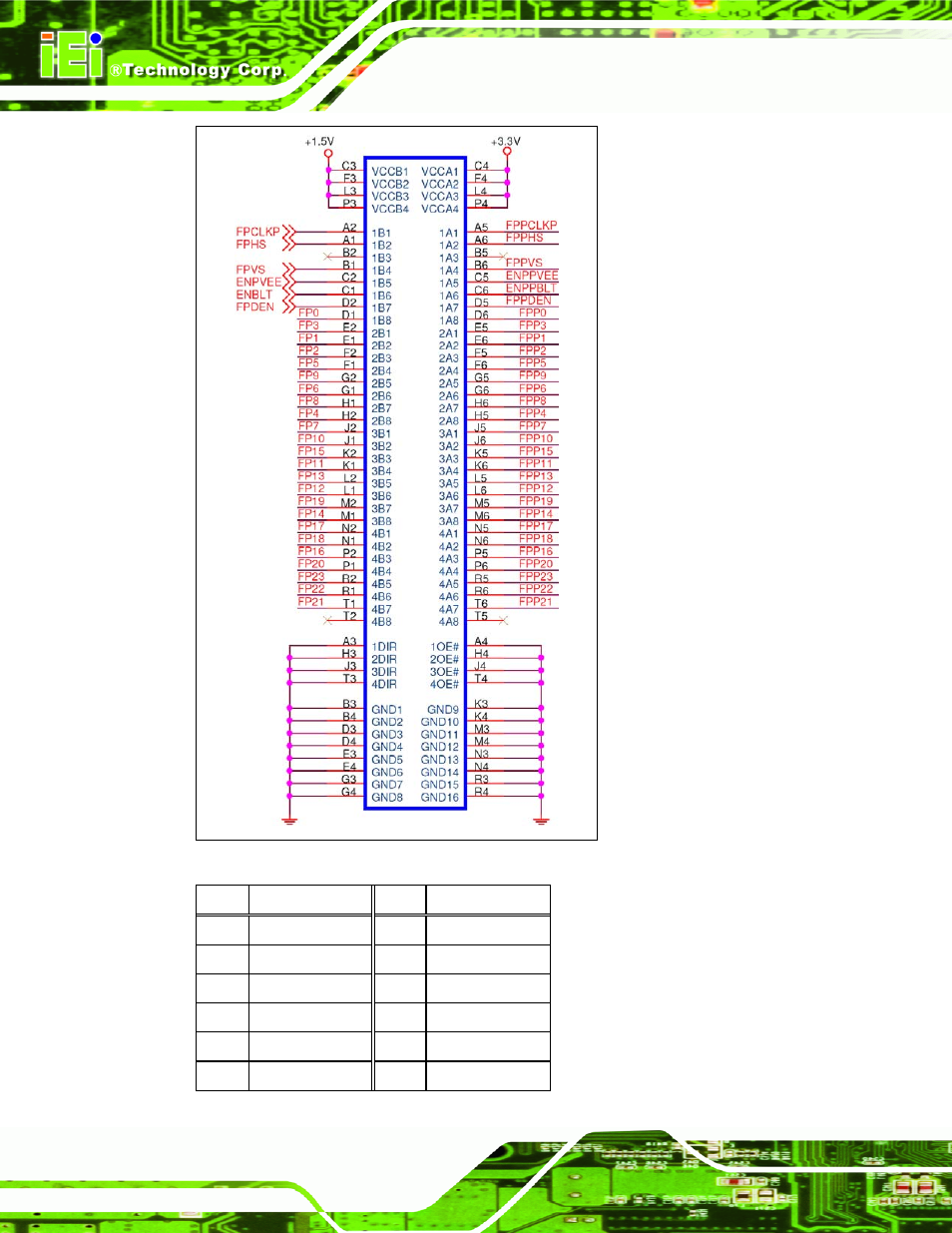 Figure 4-17: pci slot location | IEI Integration IMBA-9454 v4.02 User Manual | Page 72 / 205