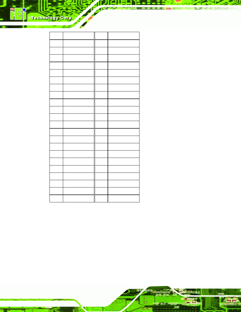 17 sata drive connectors, Table 4-19: pci slot | IEI Integration IMBA-9454 v4.02 User Manual | Page 74 / 205