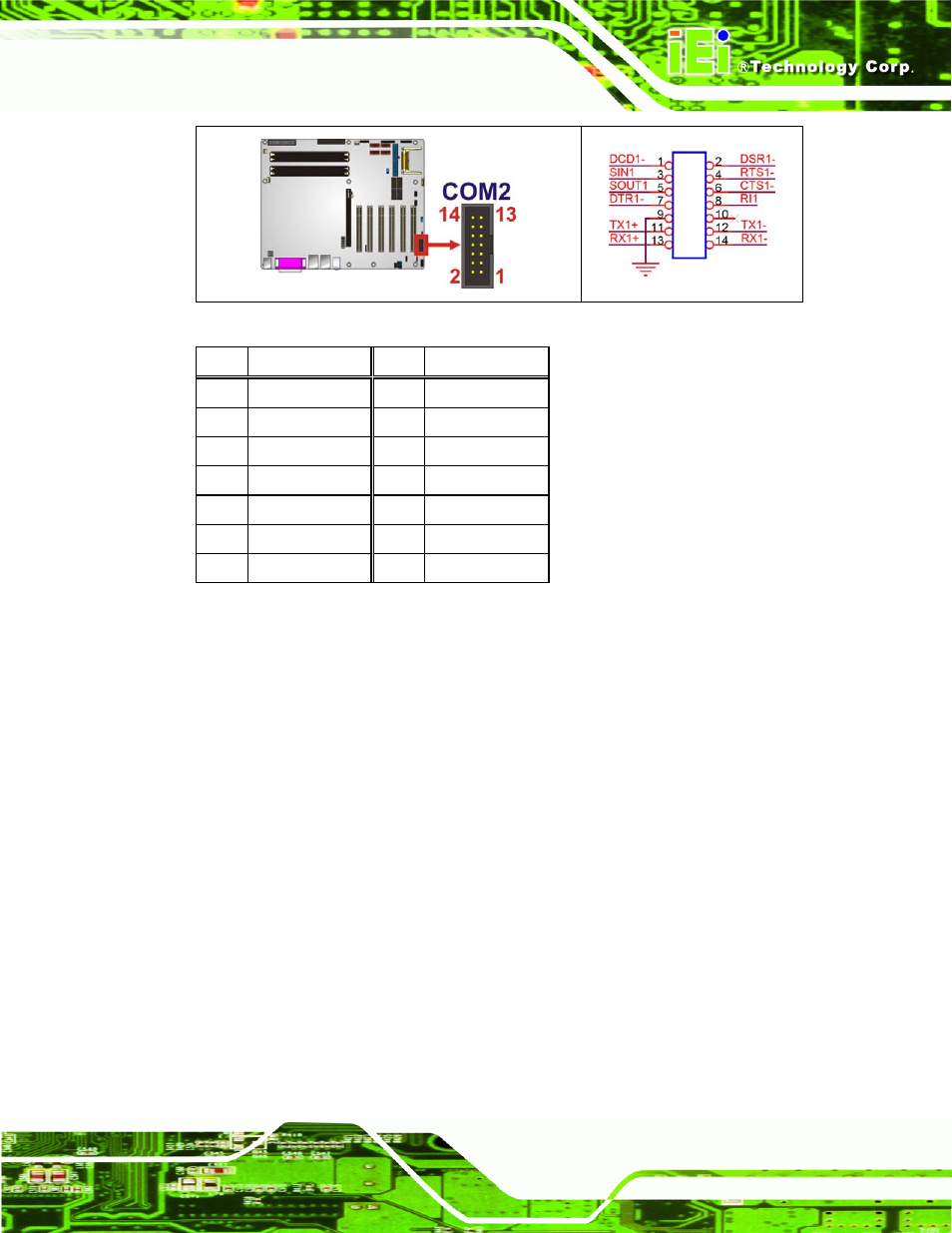 20 serial port connector (rs-422/485) | IEI Integration IMBA-9454 v4.02 User Manual | Page 77 / 205