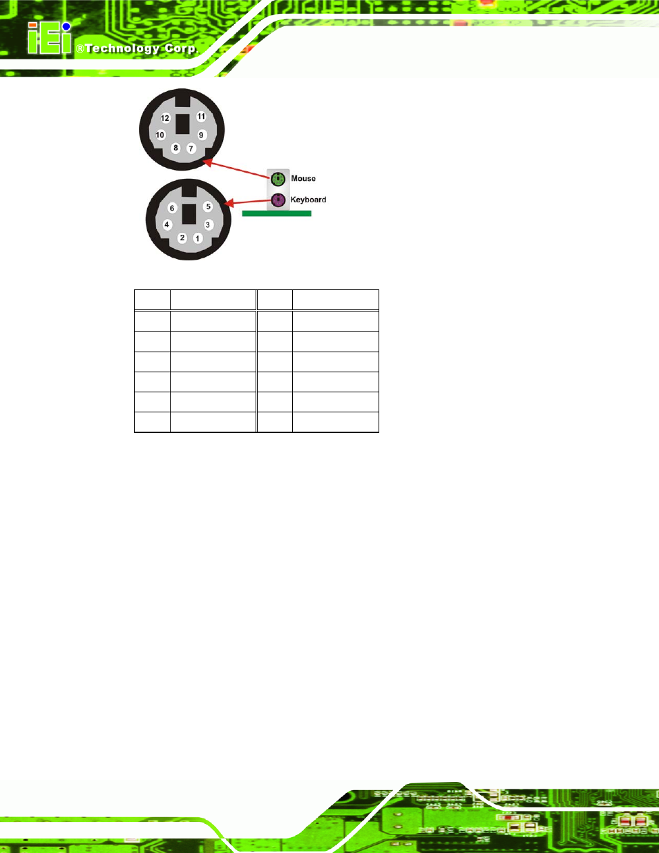 2 parallel port connector, Figure 4-26: ps/2 pinouts, Table 4-27: ps/2 connector pinouts | IEI Integration IMBA-9454 v4.02 User Manual | Page 82 / 205