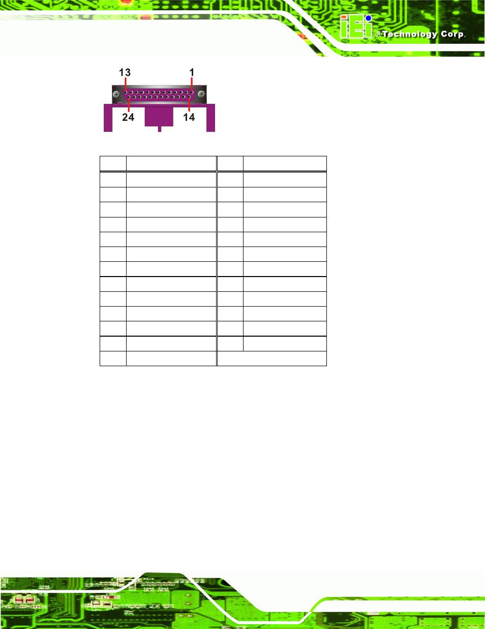 3 ethernet connector, Table 4-28: parallel port connector pinouts | IEI Integration IMBA-9454 v4.02 User Manual | Page 83 / 205