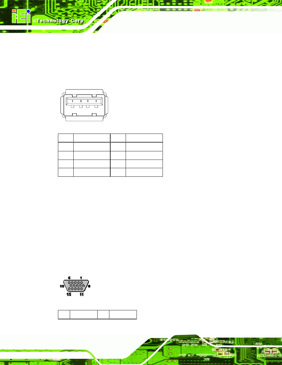6 vga connector, Figure 4-31: usb connector pinout locations, Figure 4-32: vga connector | Table 4-31: usb connector pinouts | IEI Integration IMBA-9454 v4.02 User Manual | Page 86 / 205