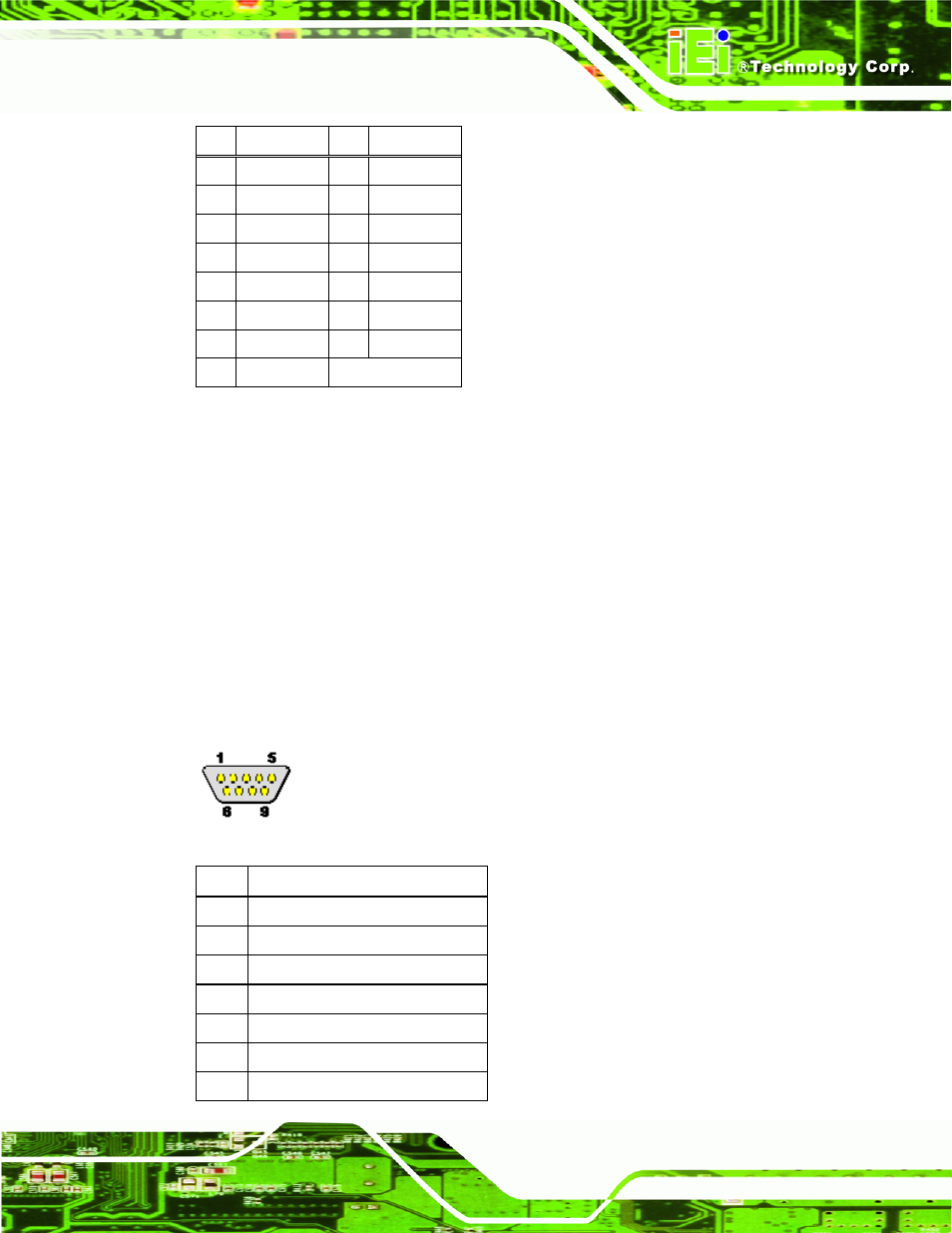 7 serial communications connector, Table 4-32: vga connector pinouts, Table 4-32 | IEI Integration IMBA-9454 v4.02 User Manual | Page 87 / 205