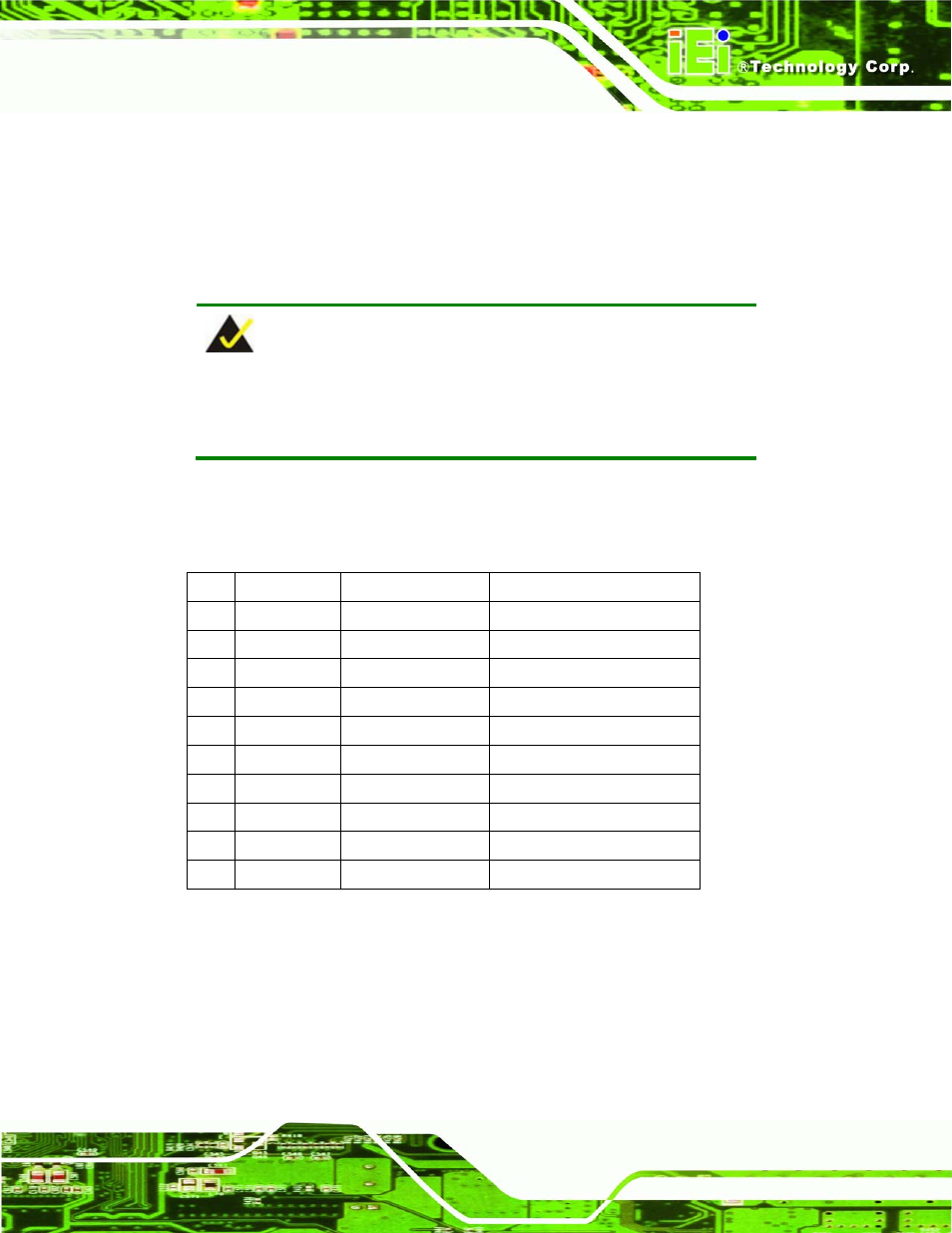 C.1 introduction, C.2 dio connector pinouts, C.3 assembly language samples | C.3.1 enable the dio input function | IEI Integration IMBA-XQ354 v1.00 User Manual | Page 215 / 244