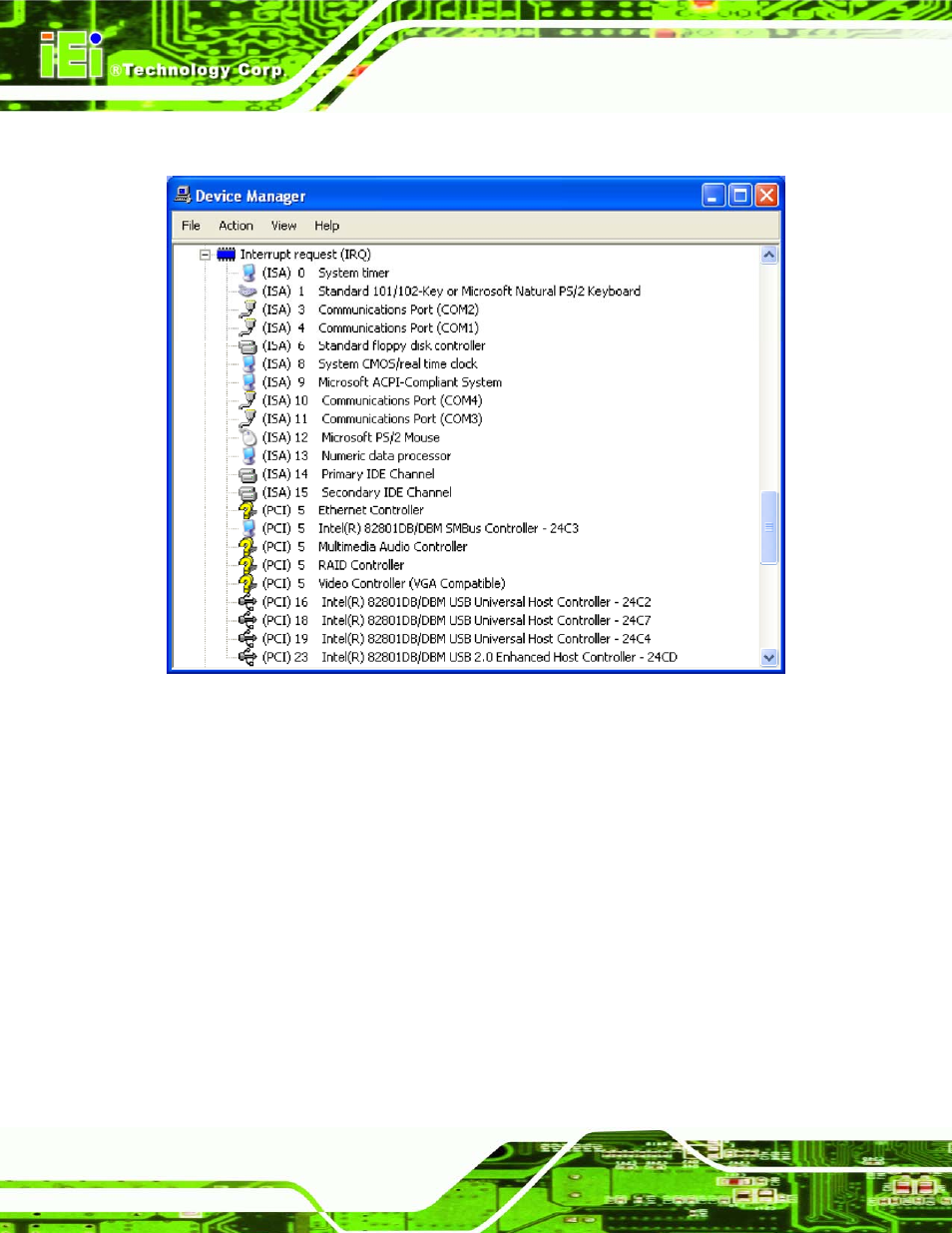 E.3 interrupt request (irq) | IEI Integration IMBA-XQ354 v1.00 User Manual | Page 224 / 244