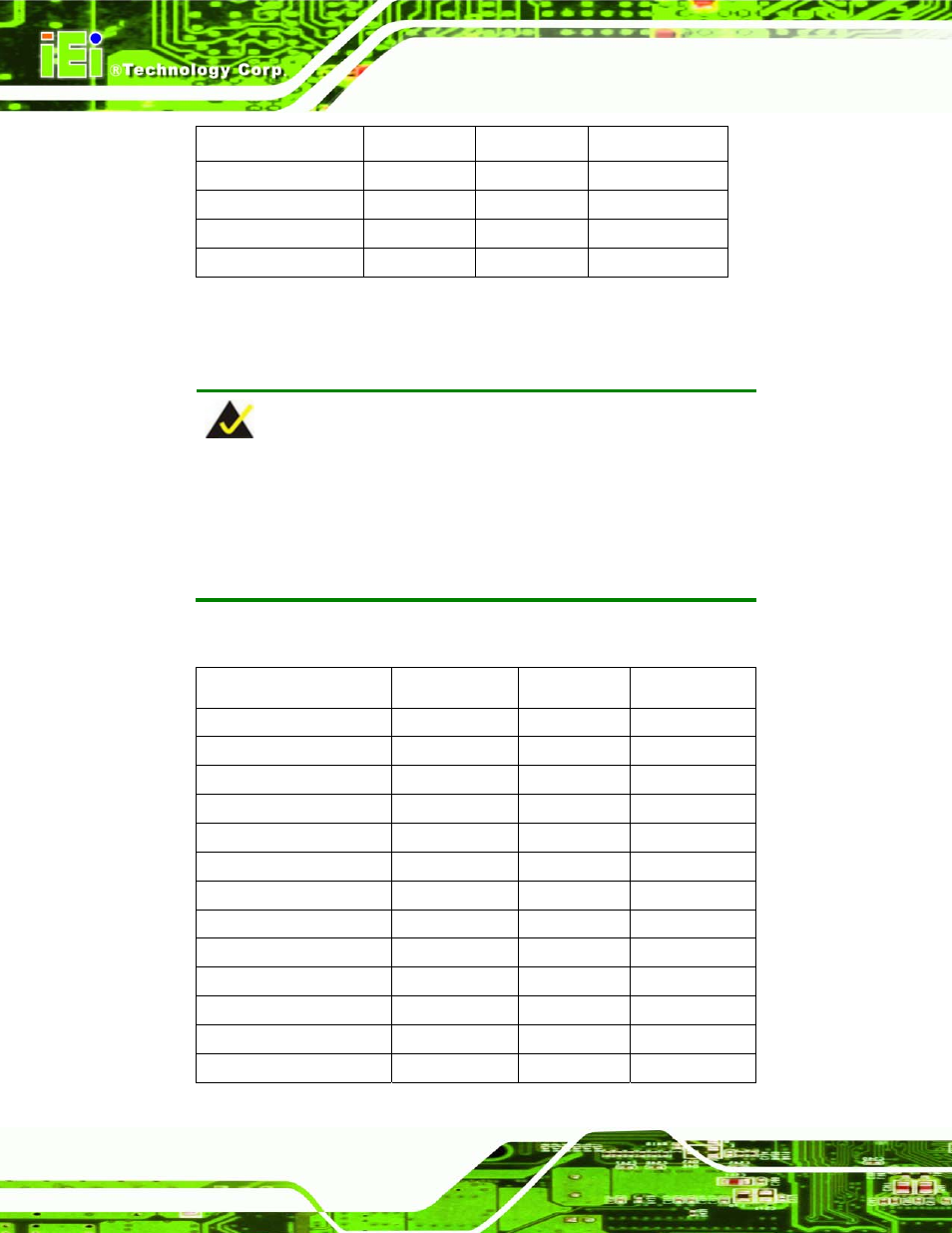 F.3 compatible memory modules | IEI Integration IMBA-XQ354 v1.00 User Manual | Page 228 / 244