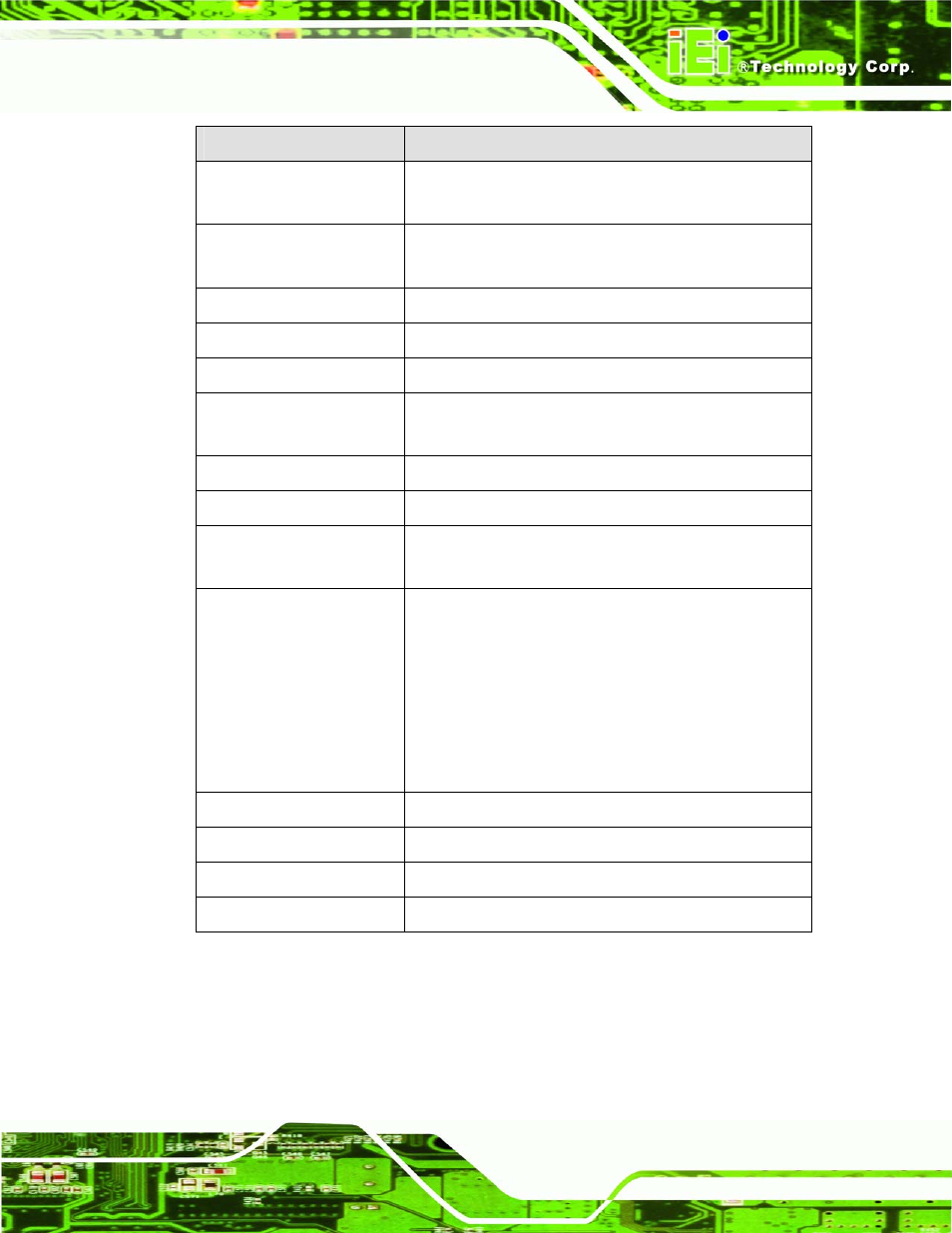 IEI Integration IMBA-XQ354 v1.00 User Manual | Page 27 / 244
