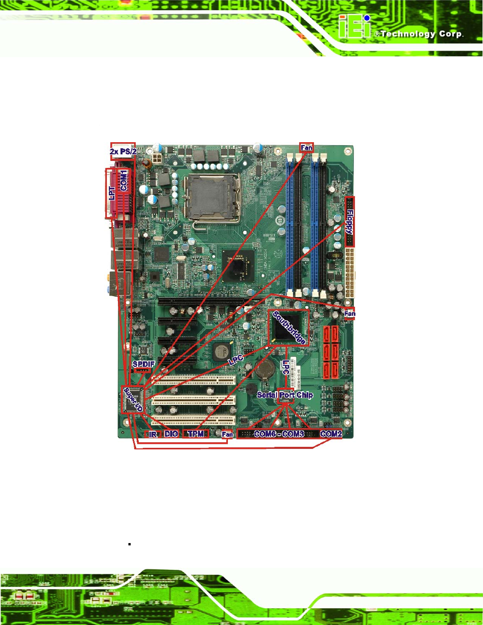 1 ite it8718f super i/o chipset | IEI Integration IMBA-XQ354 v1.00 User Manual | Page 41 / 244