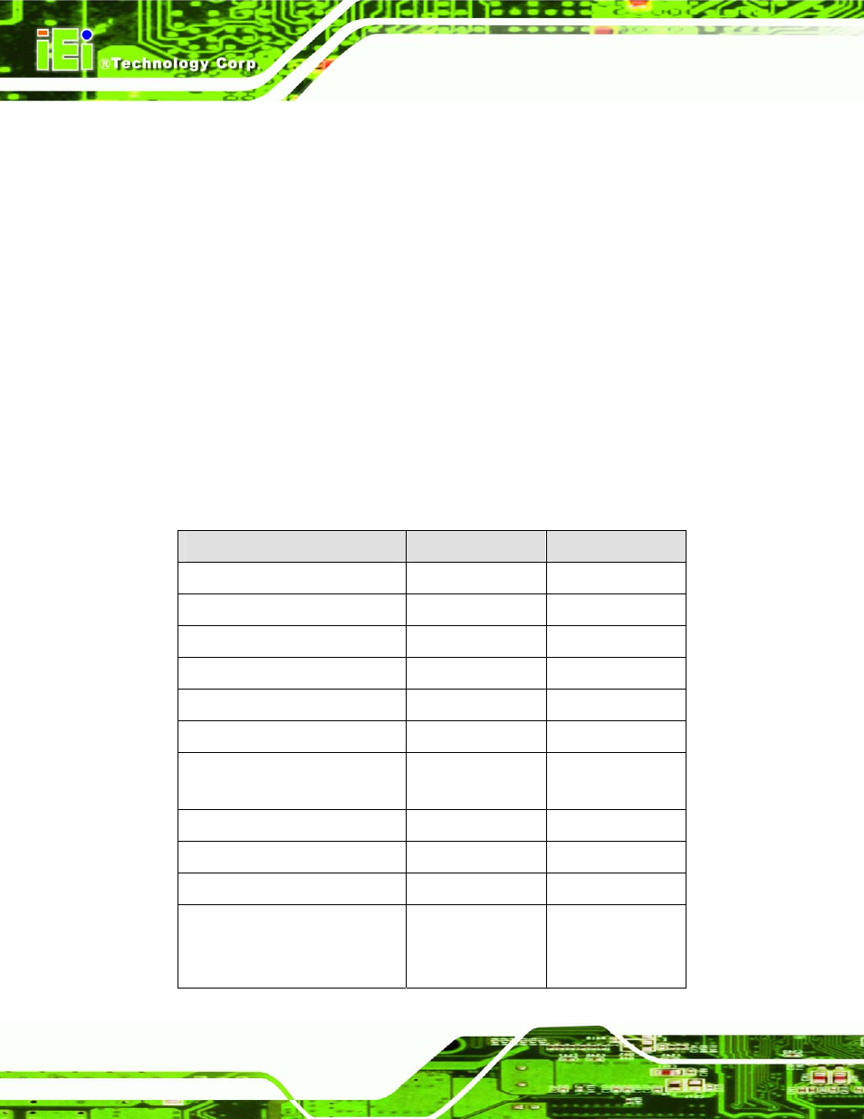 1 peripheral interface connectors, 1 imba-xq354 layout, 2 peripheral interface connectors | IEI Integration IMBA-XQ354 v1.00 User Manual | Page 52 / 244