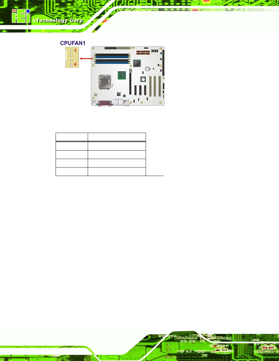 7 system fan connectors | IEI Integration IMBA-XQ354 v1.00 User Manual | Page 60 / 244