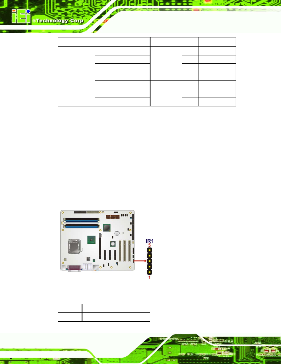 10 infrared interface connector (5-pin) | IEI Integration IMBA-XQ354 v1.00 User Manual | Page 64 / 244