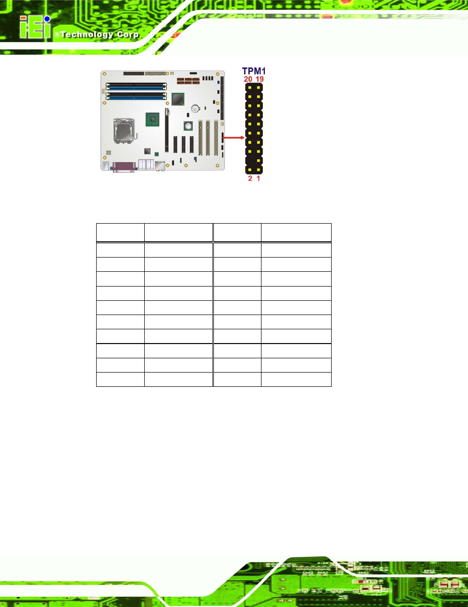 19 usb connectors | IEI Integration IMBA-XQ354 v1.00 User Manual | Page 76 / 244
