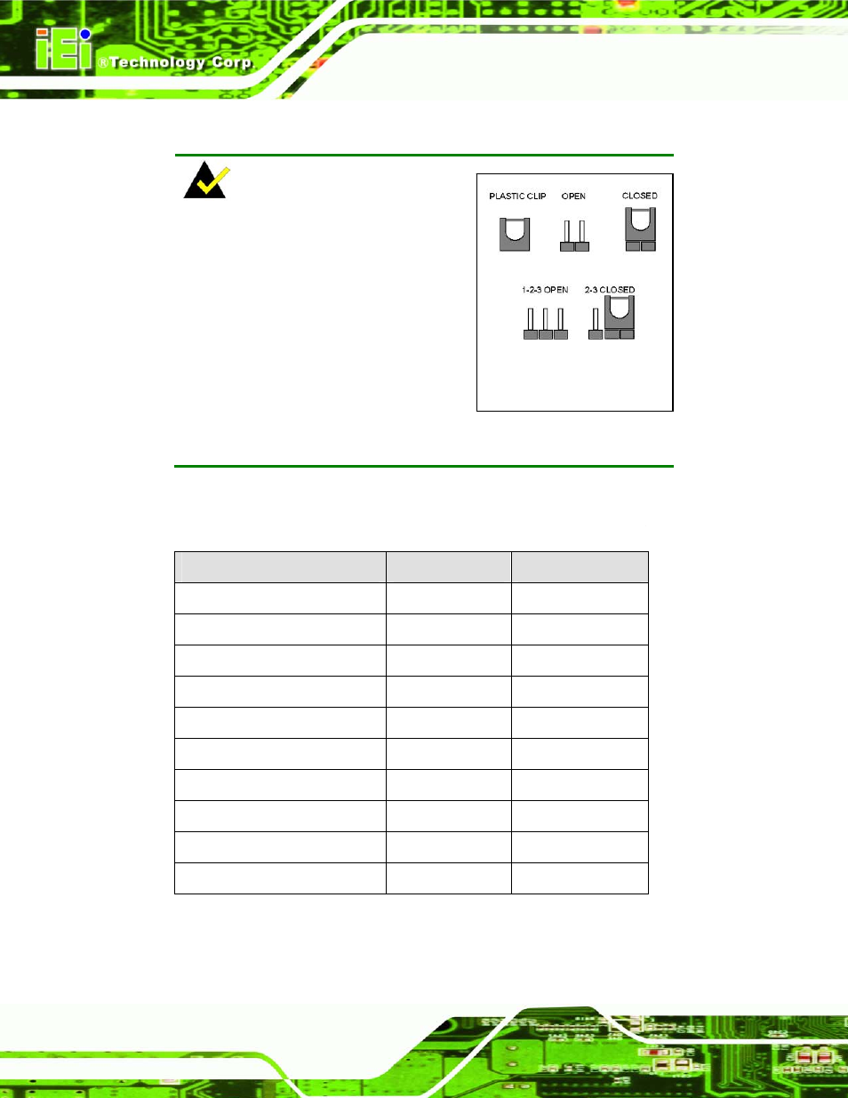 4 jumper settings | IEI Integration IMBA-XQ354 v1.00 User Manual | Page 96 / 244