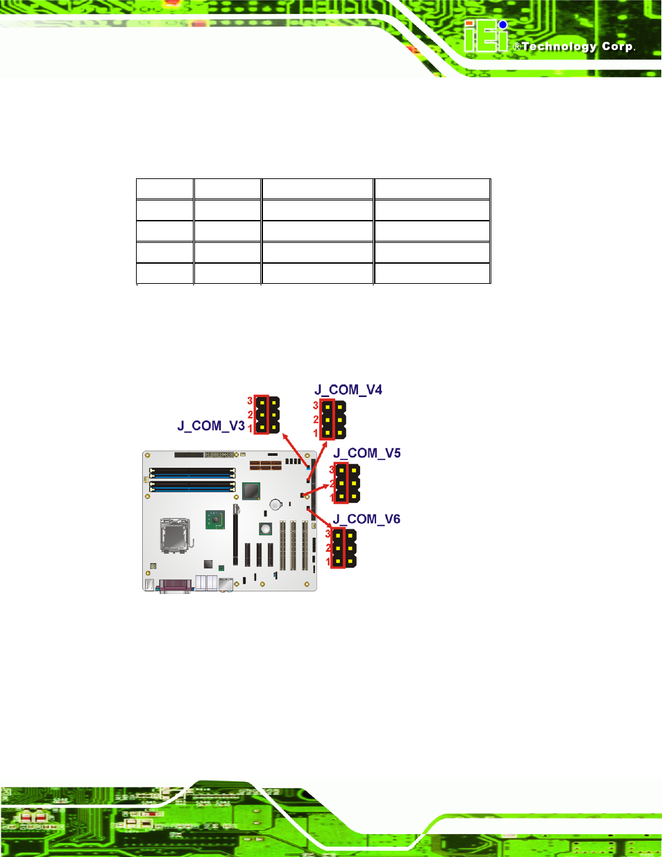 4 spdif out selection | IEI Integration IMBA-XQ354 v1.10 User Manual | Page 101 / 245