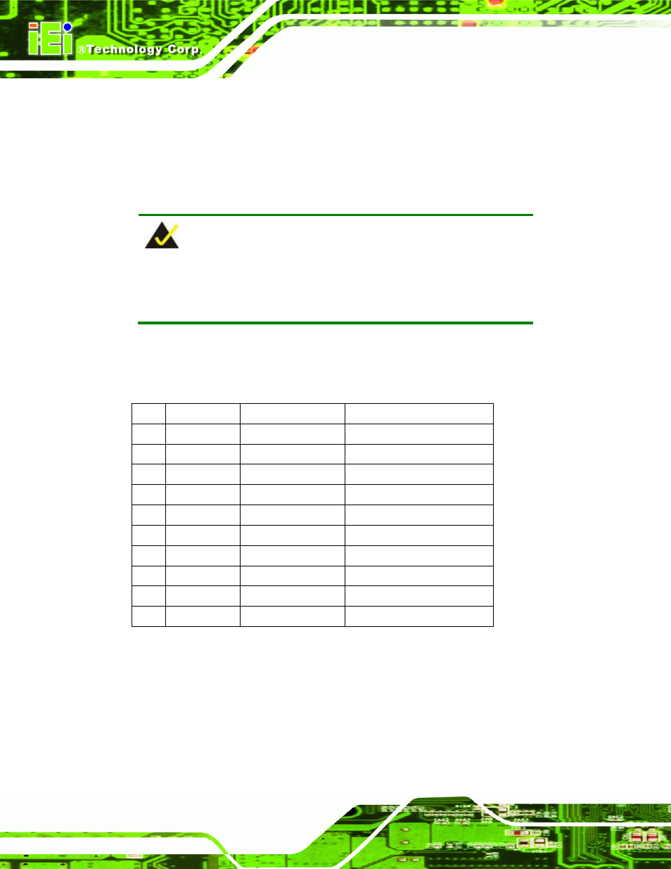 C.1 introduction, C.2 dio connector pinouts, C.3 assembly language samples | C.3.1 enable the dio input function, Ntroduction, Onnector, Inouts, Ssembly, Anguage, Amples | IEI Integration IMBA-XQ354 v1.10 User Manual | Page 216 / 245