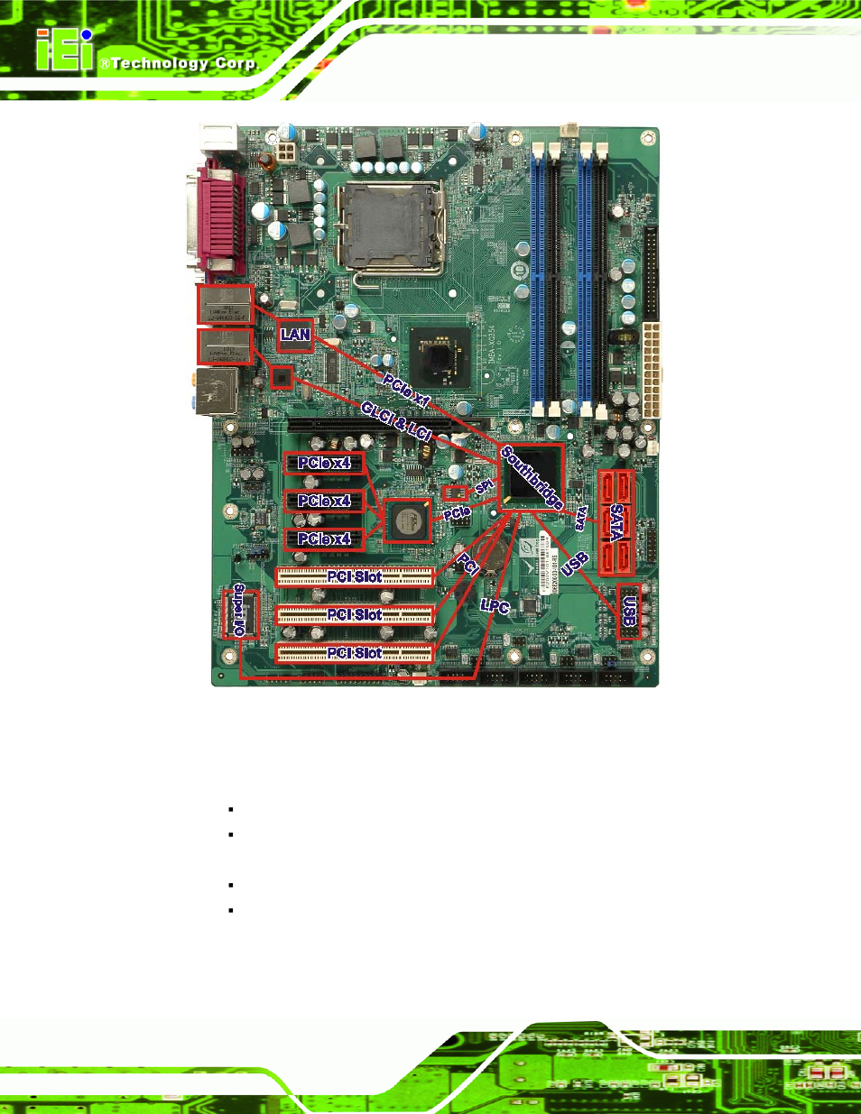 Figure 2-5: southbridge connections | IEI Integration IMBA-XQ354 v1.10 User Manual | Page 36 / 245