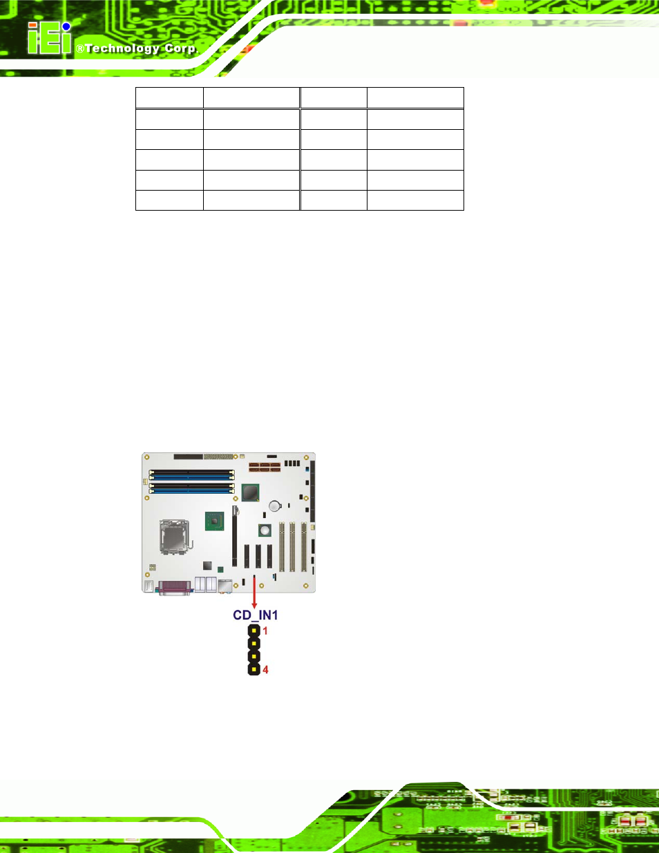 4 cd in connector, Figure 4-5: audio cd in connector location, Table 4-5: audio connector pinouts | Ion 86, Connector, Type, Label | IEI Integration IMBA-XQ354 v1.10 User Manual | Page 58 / 245