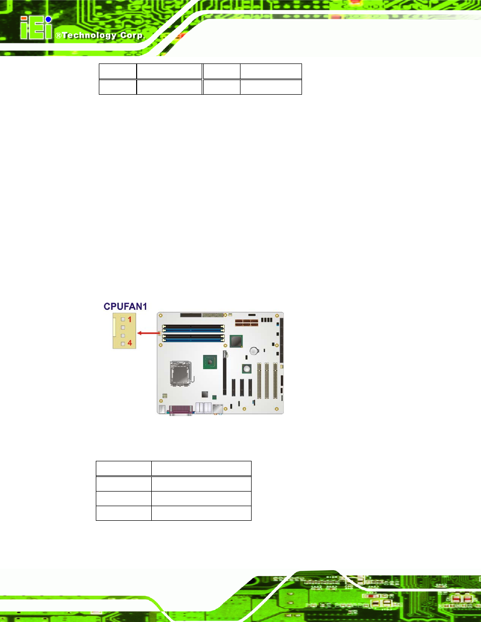 6 cpu fan connector, Figure 4-7: cpu fan connector location, Table 4-7: digital i/o connector pinouts | IEI Integration IMBA-XQ354 v1.10 User Manual | Page 60 / 245