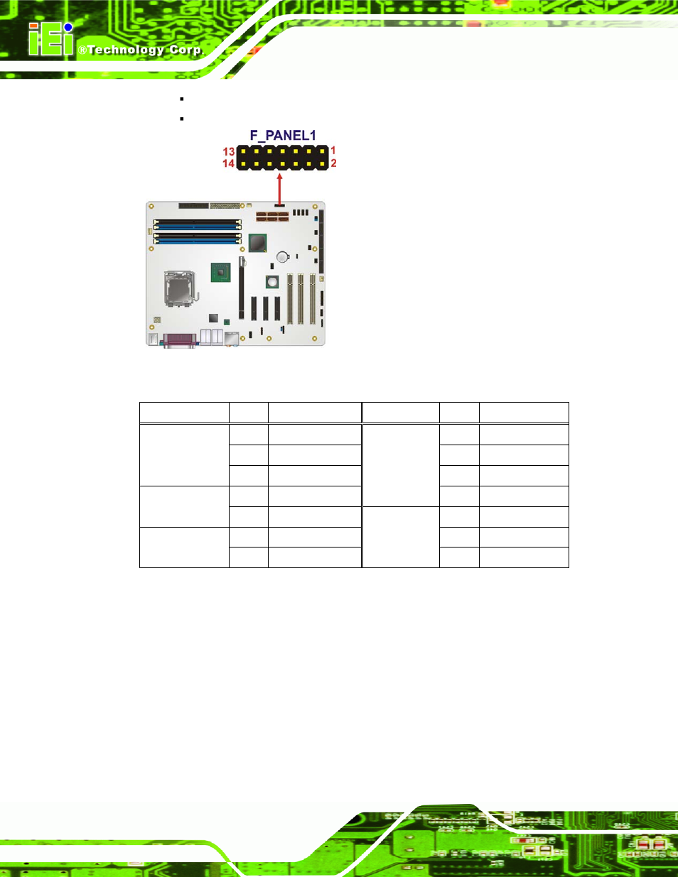 10 infrared interface connector (5-pin), Table 4-11: front panel connector pinouts, Ble 4-5 | The 10-pin audio connector is connecte | IEI Integration IMBA-XQ354 v1.10 User Manual | Page 64 / 245